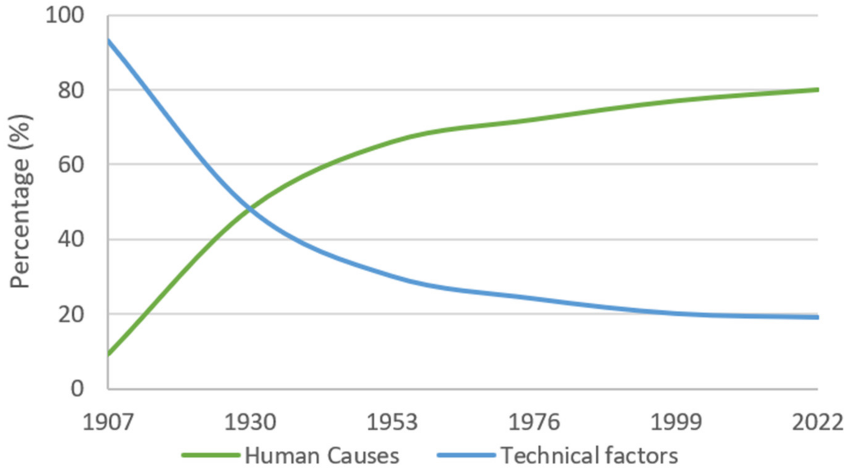 Applsci 14 00640 g001
