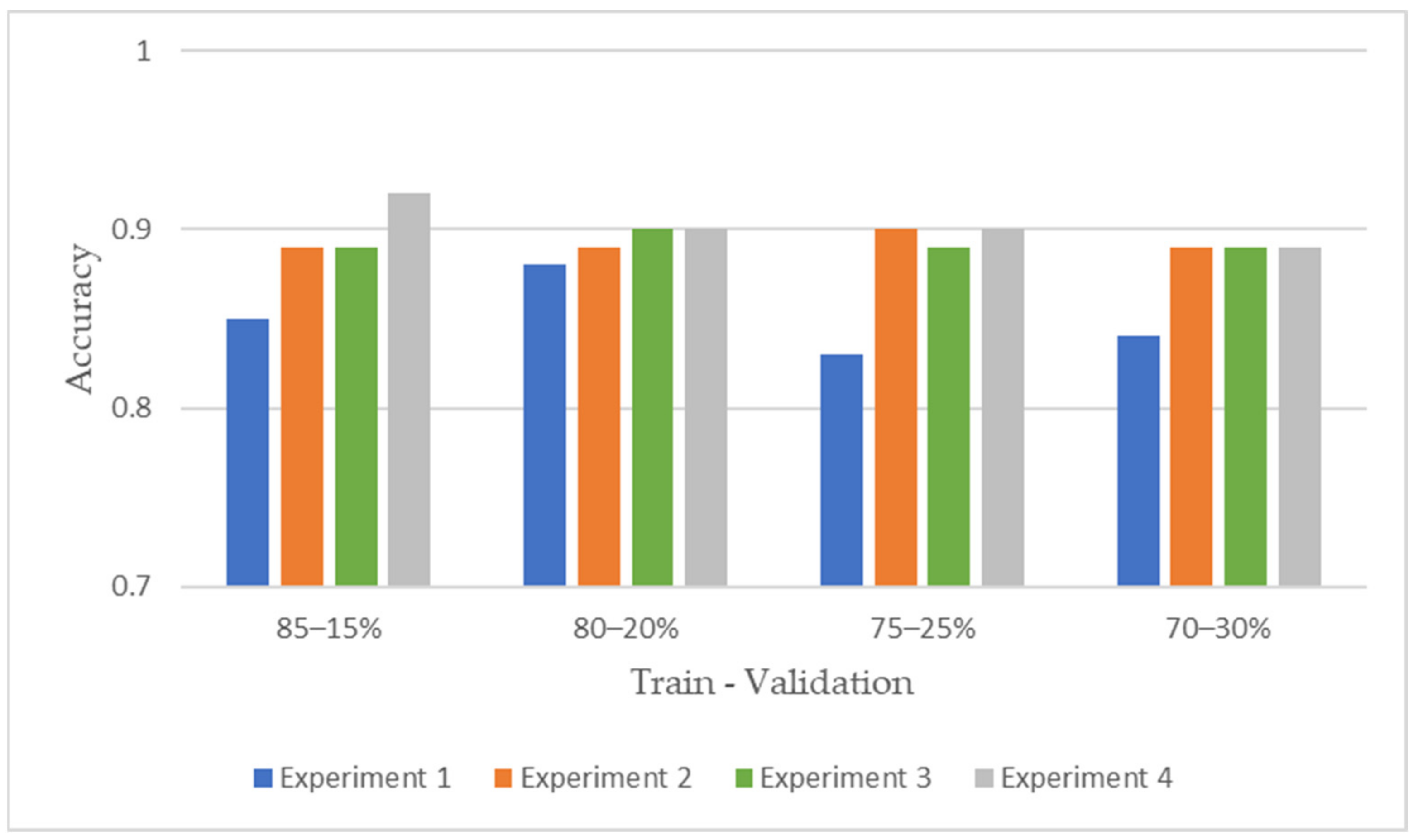 Applsci 14 00640 g004 Applsci 14 00640 g004