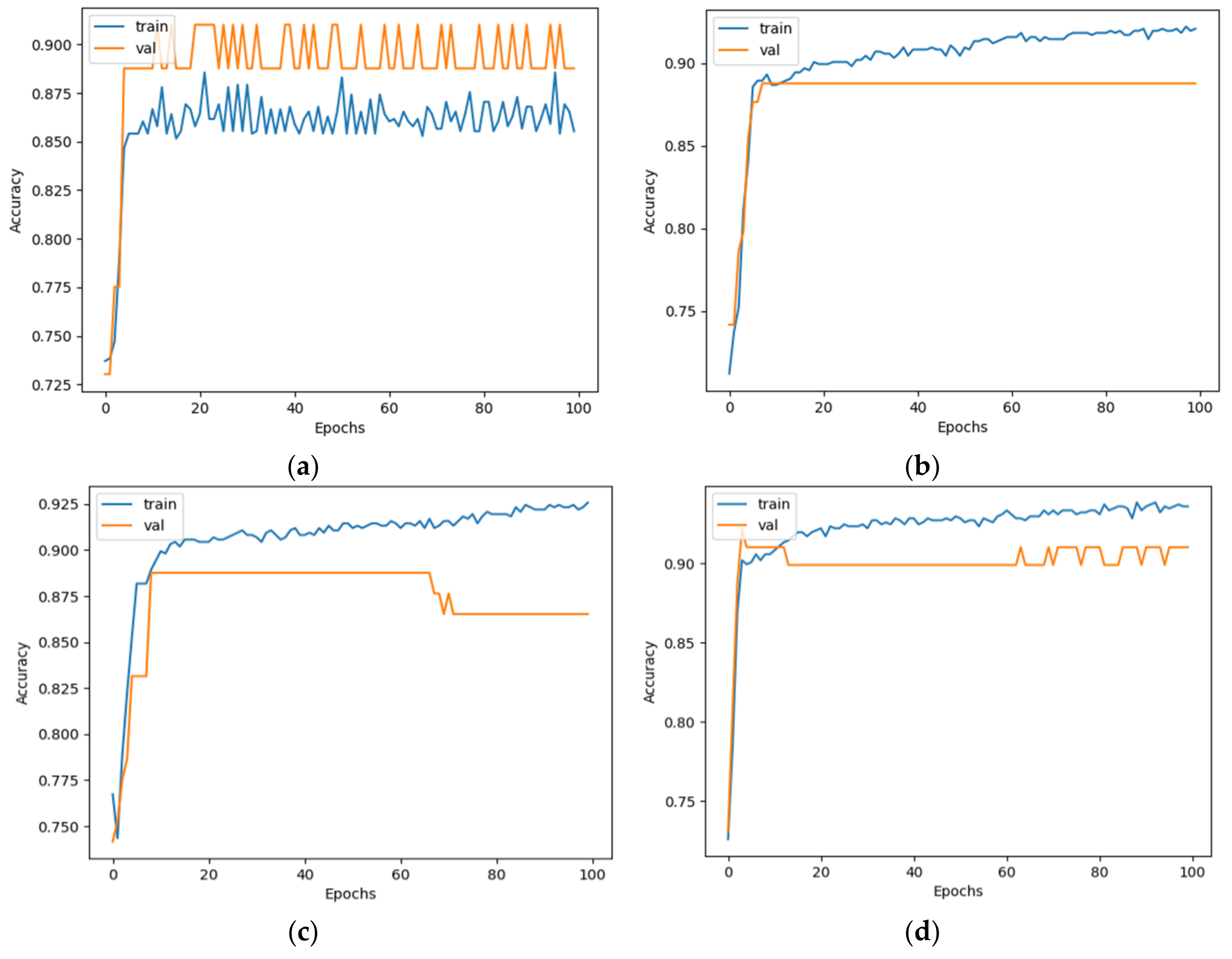 Applsci 14 00640 g006 Applsci 14 00640 g006