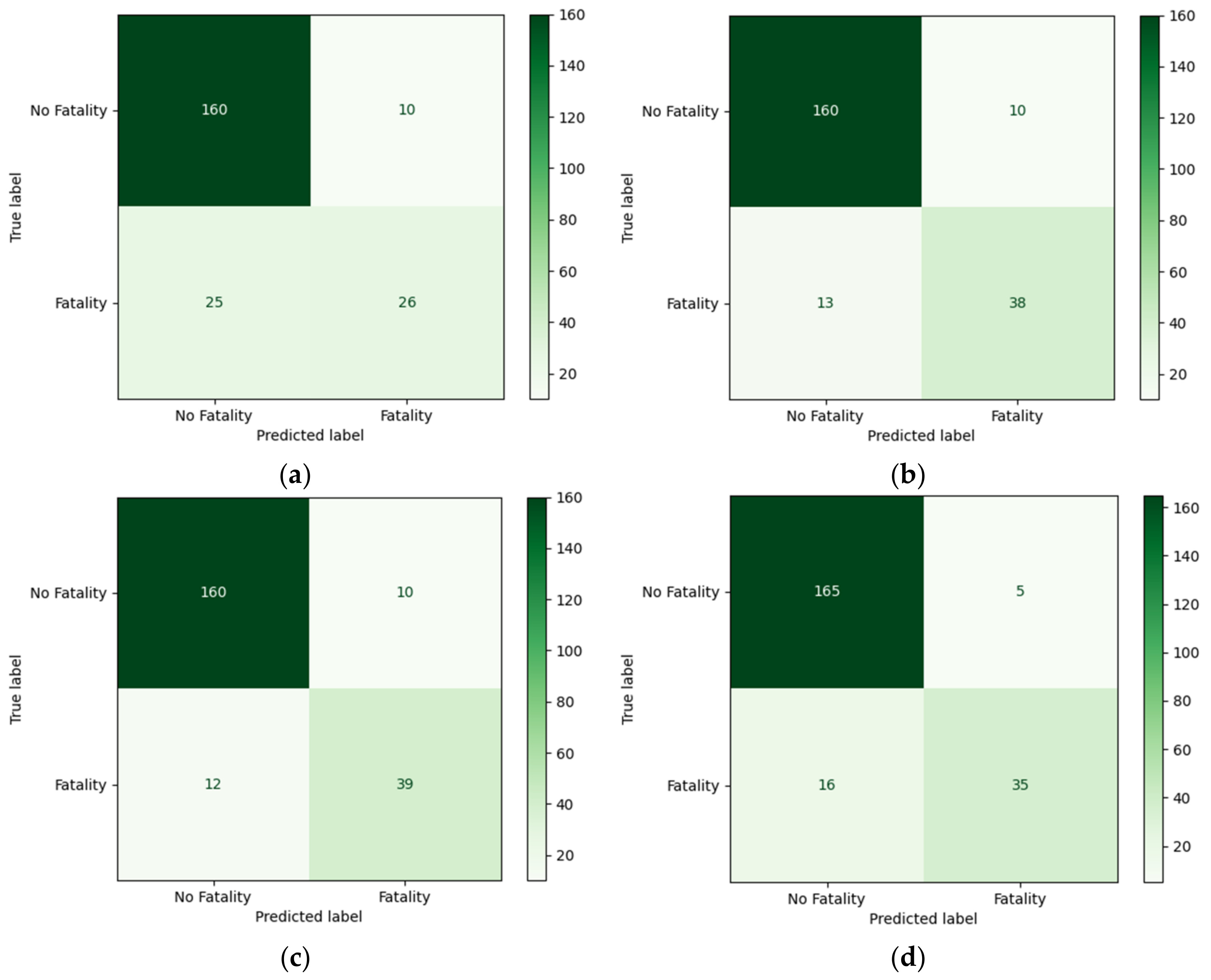 Applsci 14 00640 g007 Applsci 14 00640 g007