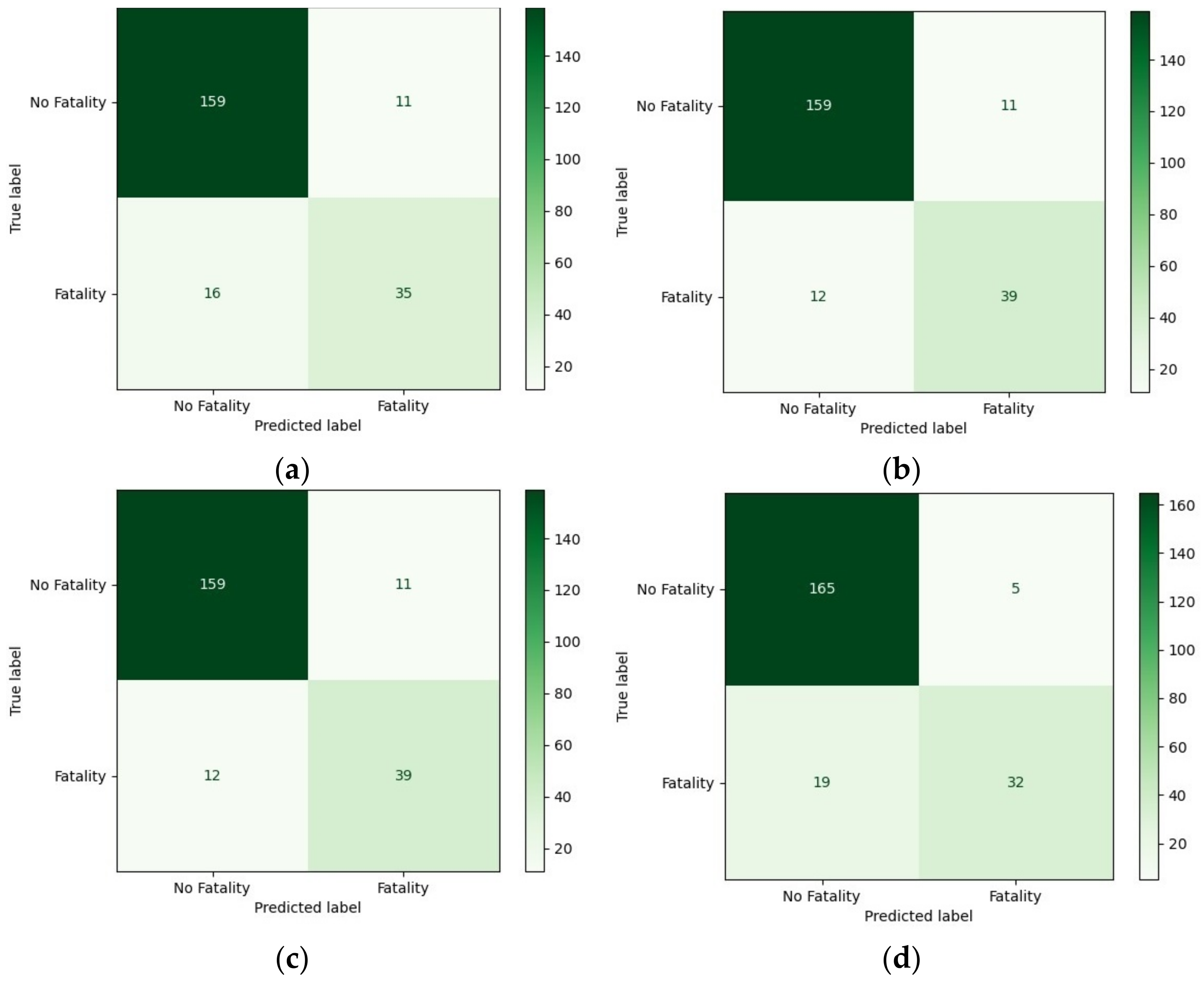 Applsci 14 00640 g008 Applsci 14 00640 g008