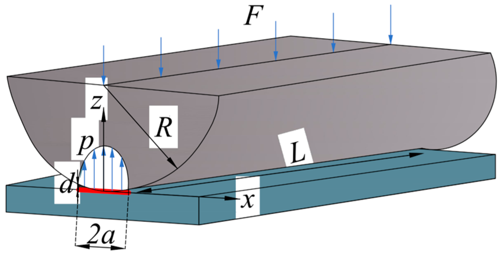 Applsci 14 00641 g003