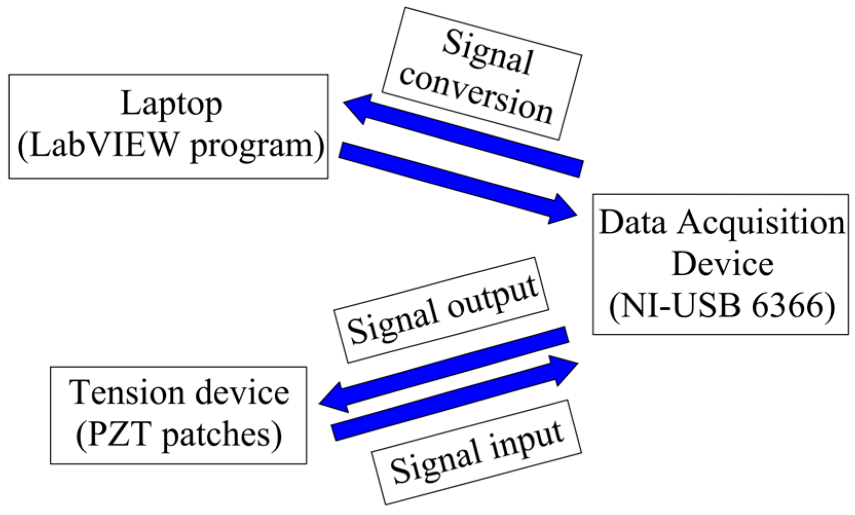 Applsci 14 00641 g007