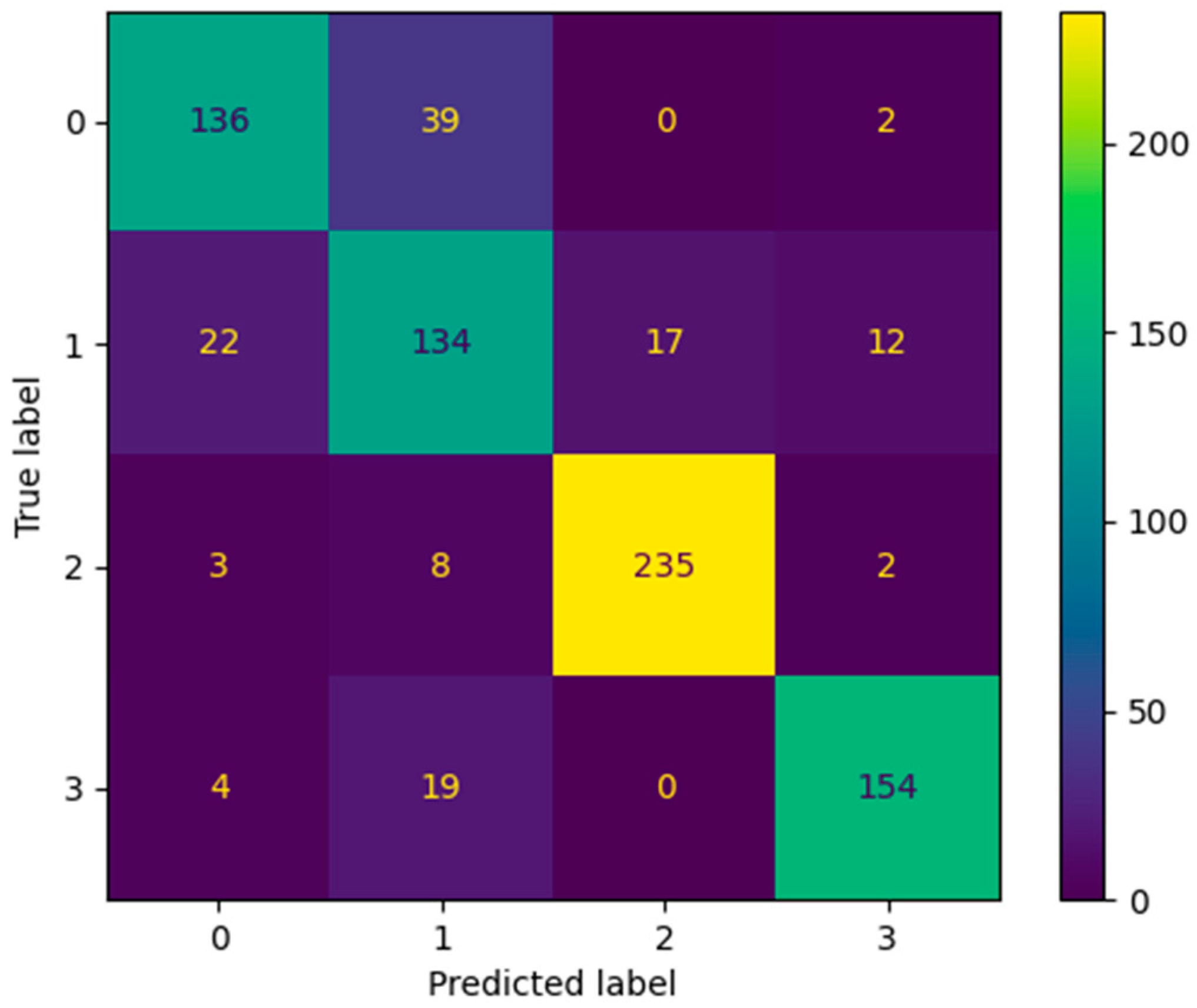 Applsci 14 00642 g010