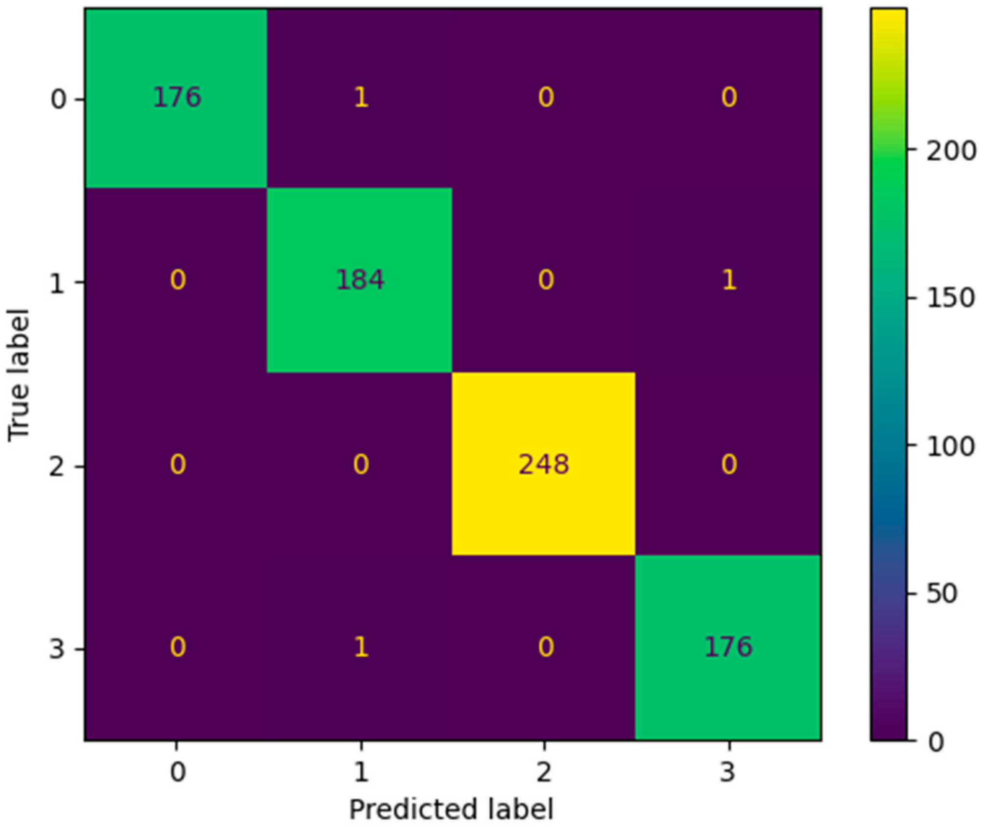 Applsci 14 00642 g018