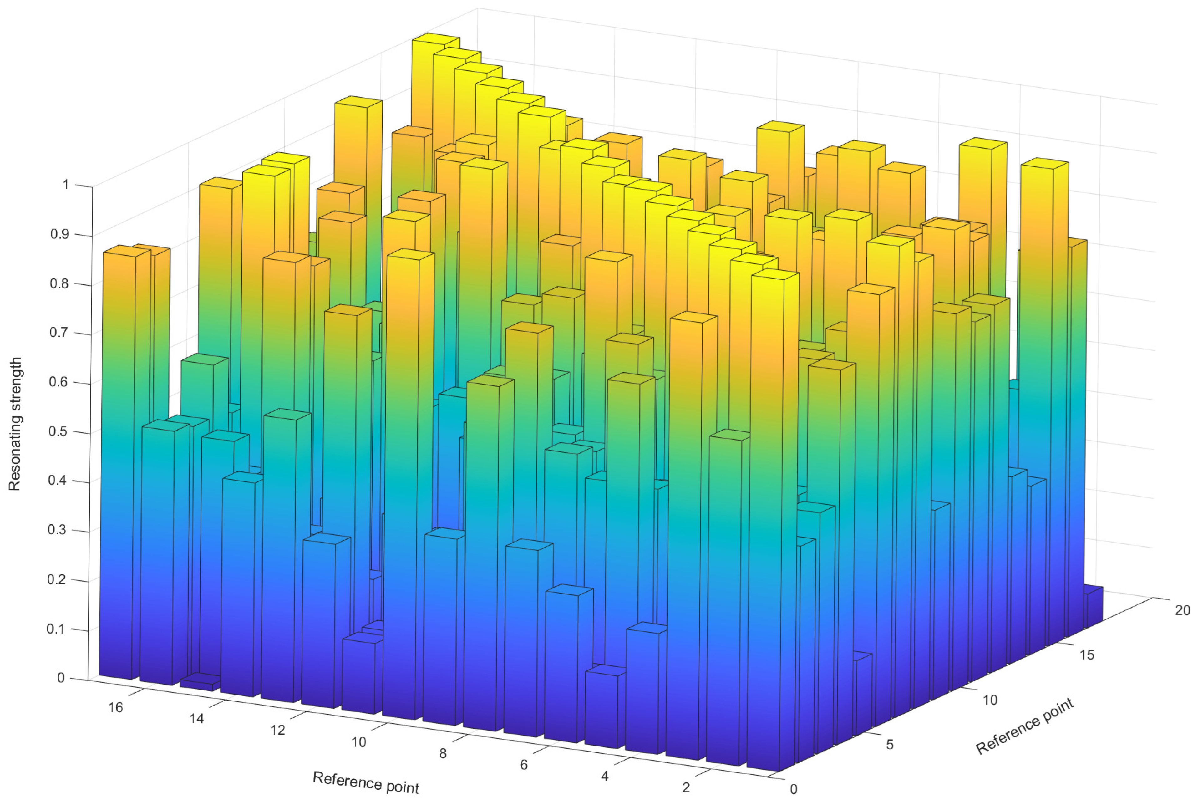 Applsci 14 00643 g001