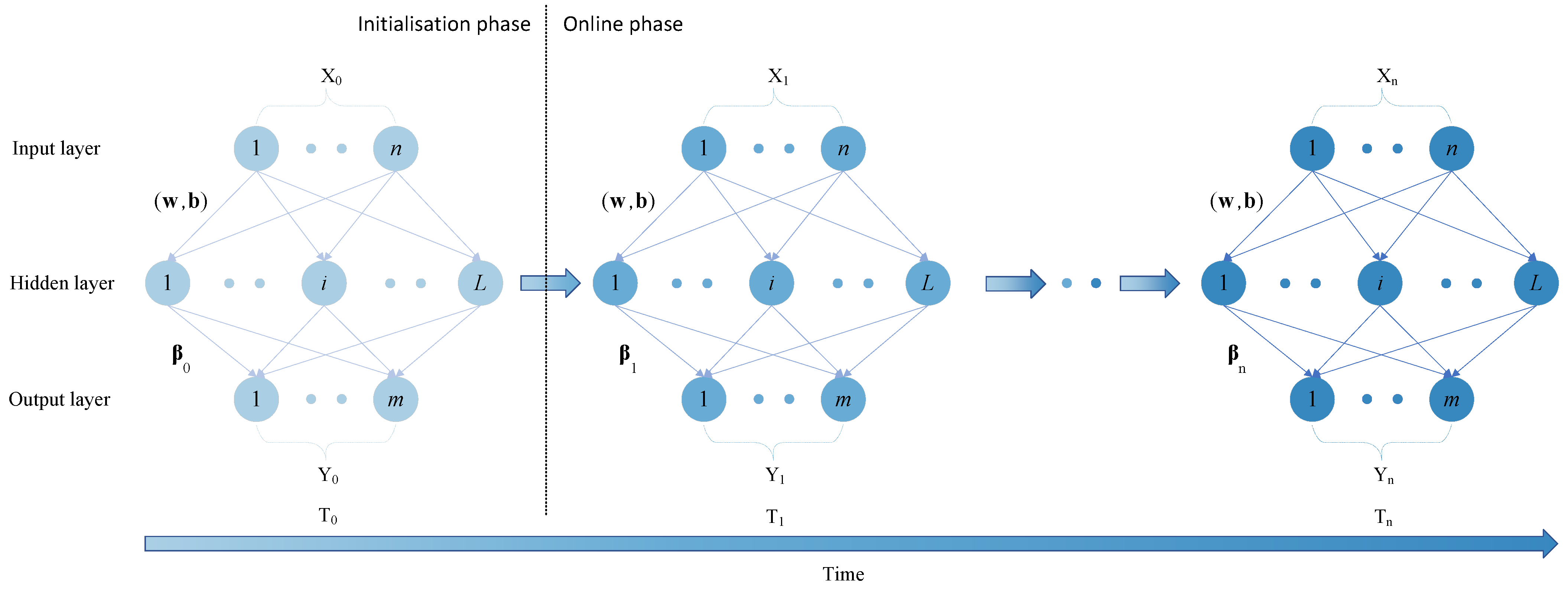 Applsci 14 00643 g003