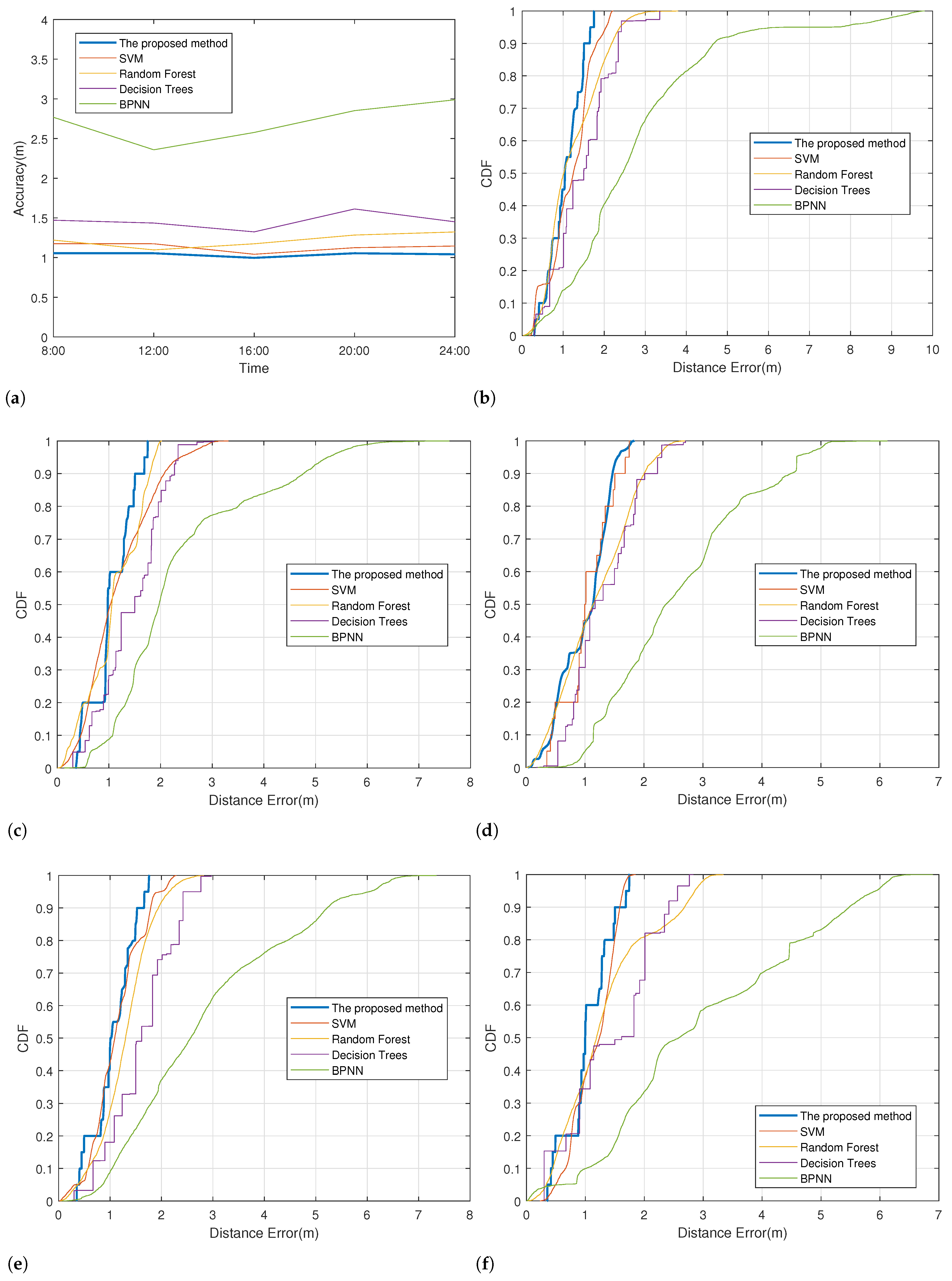 Applsci 14 00643 g009