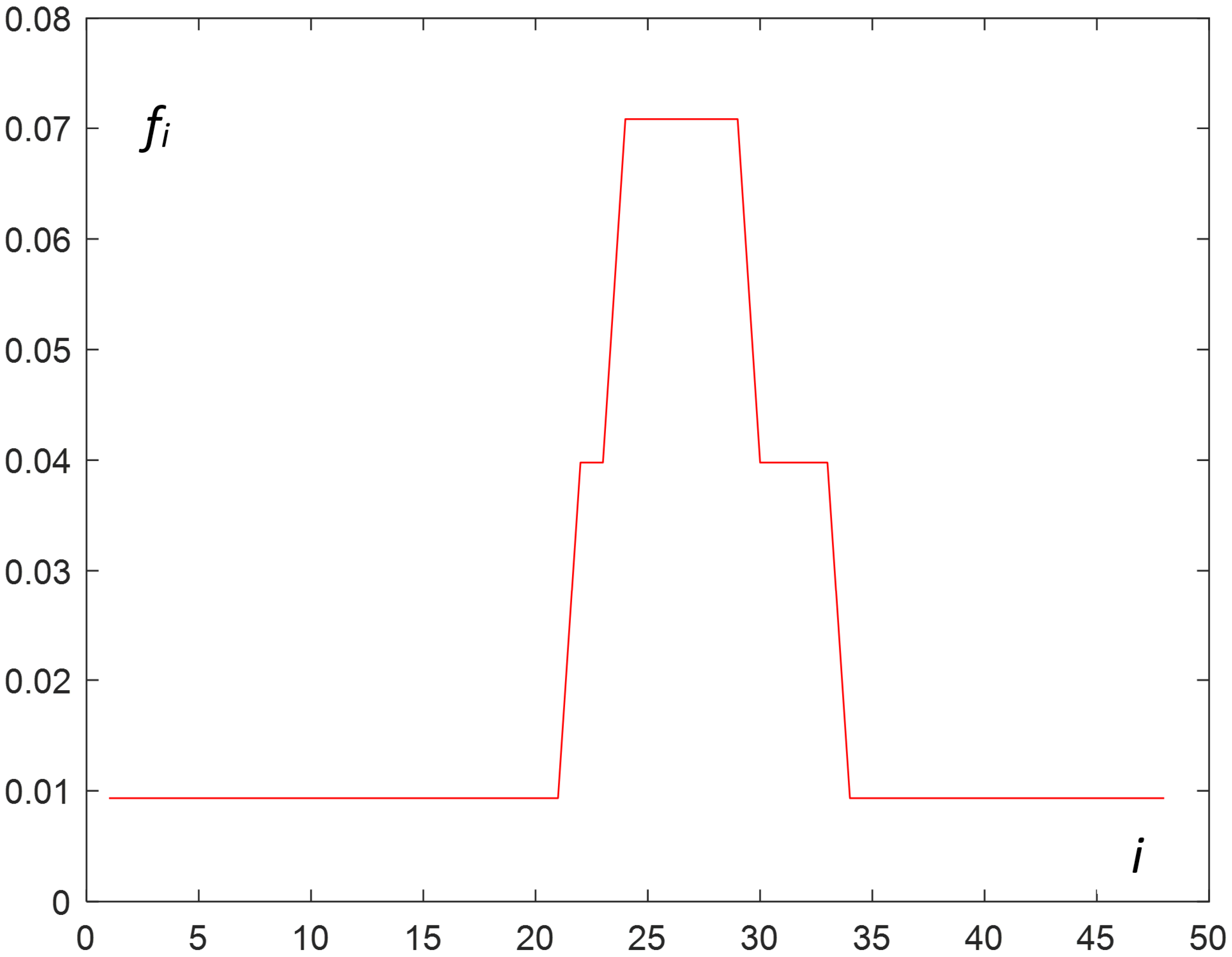 Applsci 14 00646 g002