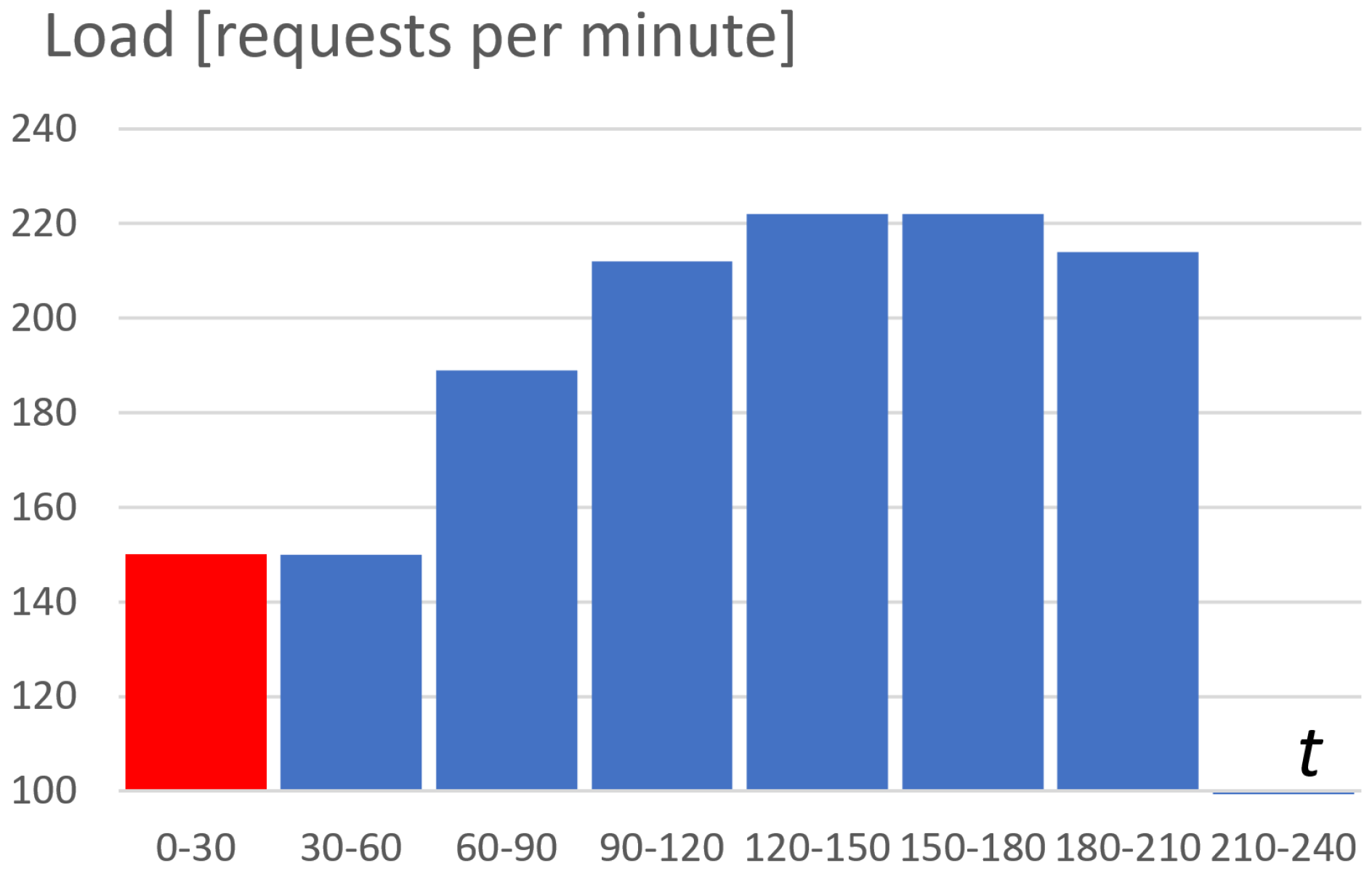 Applsci 14 00646 g005