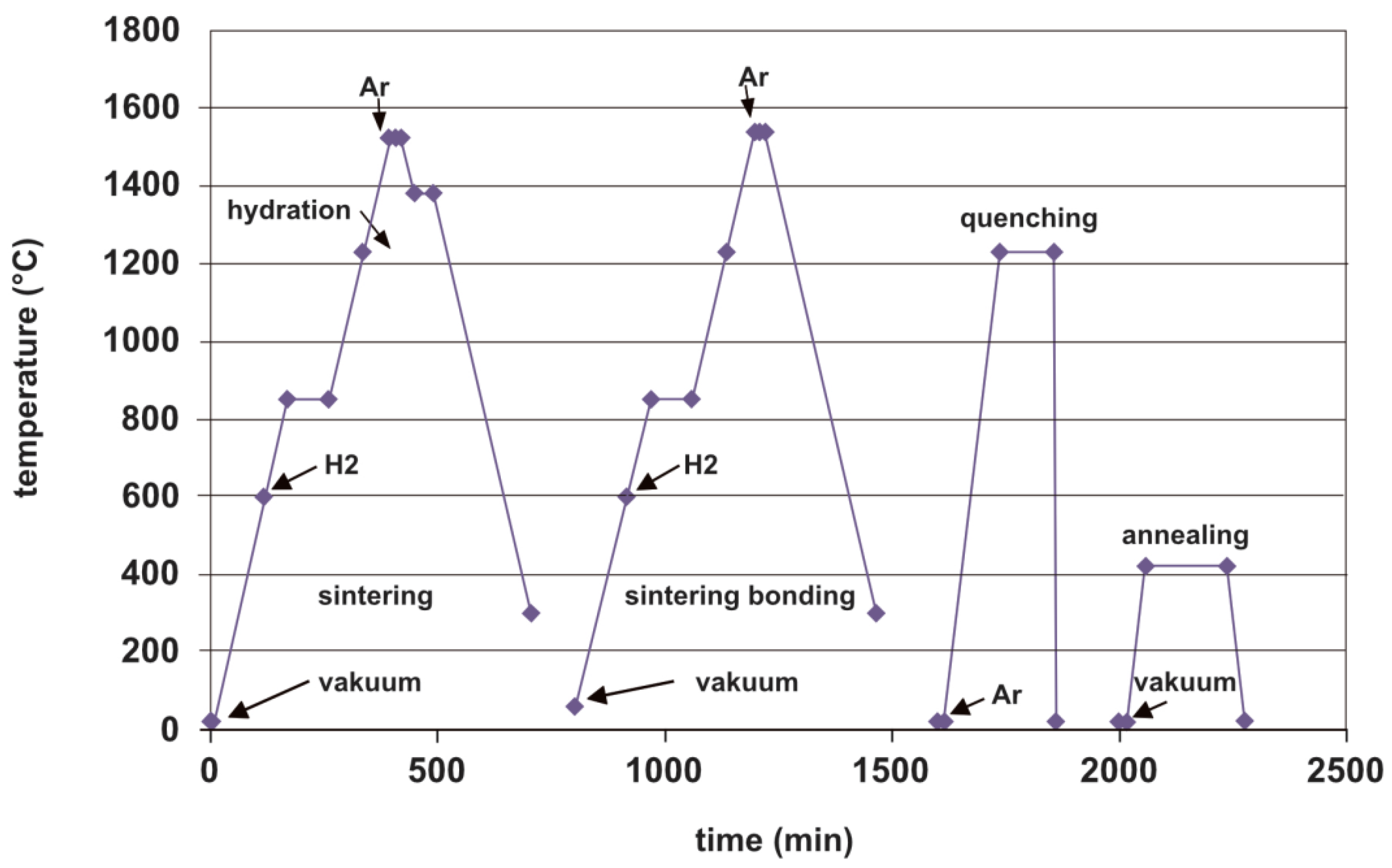 Applsci 14 00647 g002