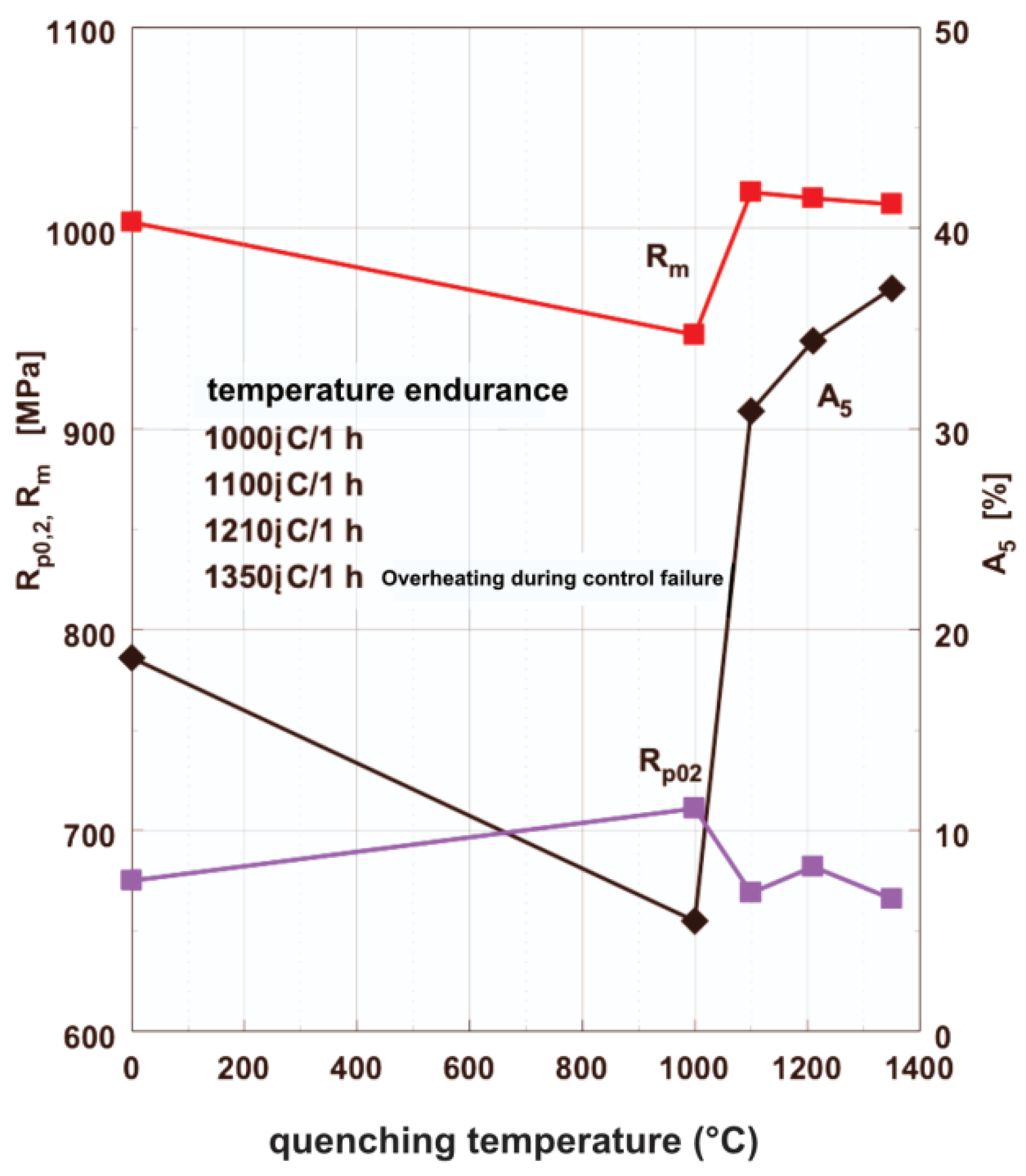 Applsci 14 00647 g004