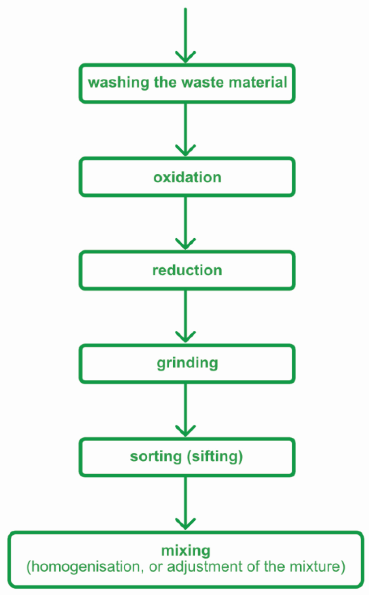 Applsci 14 00647 g009