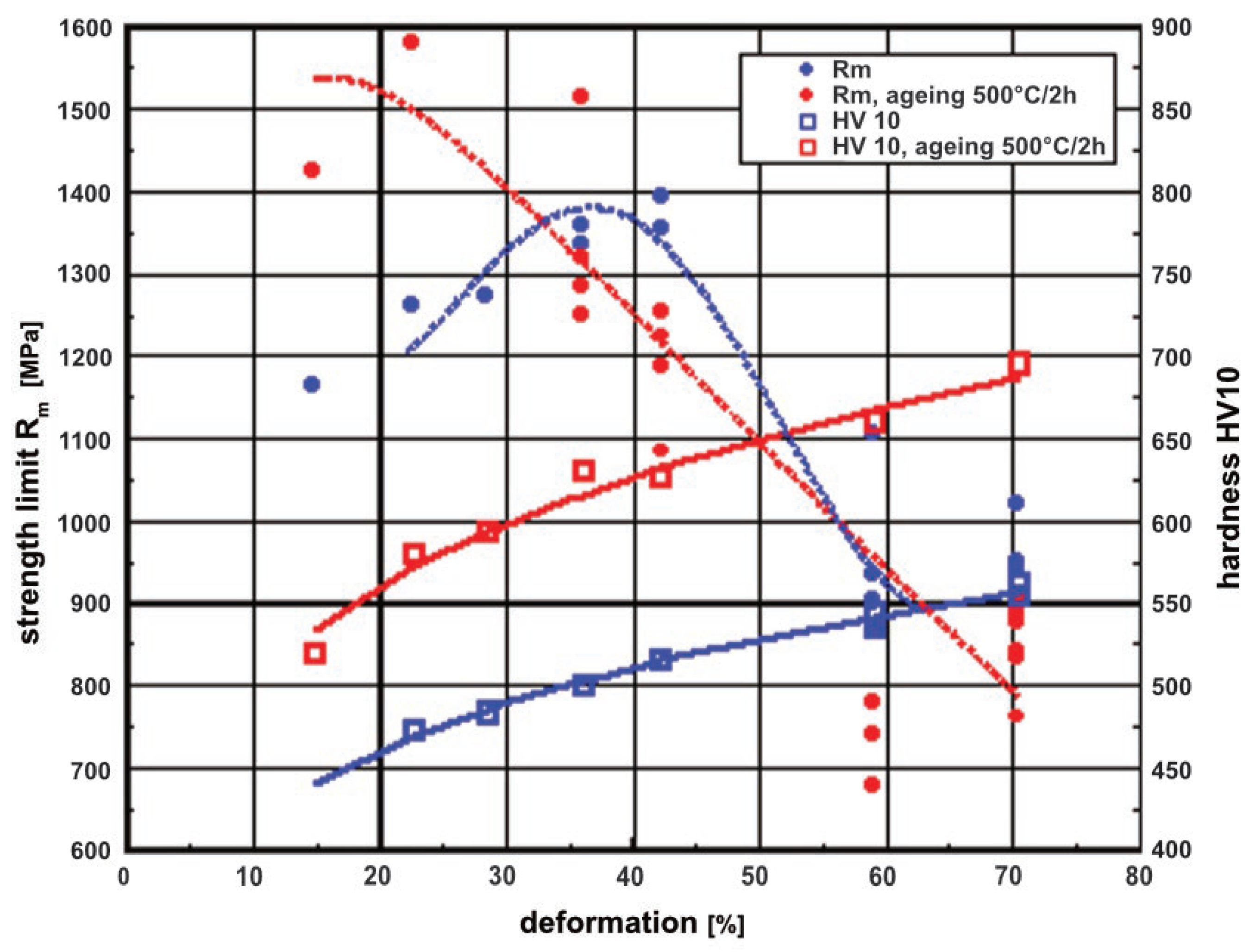 Applsci 14 00647 g012