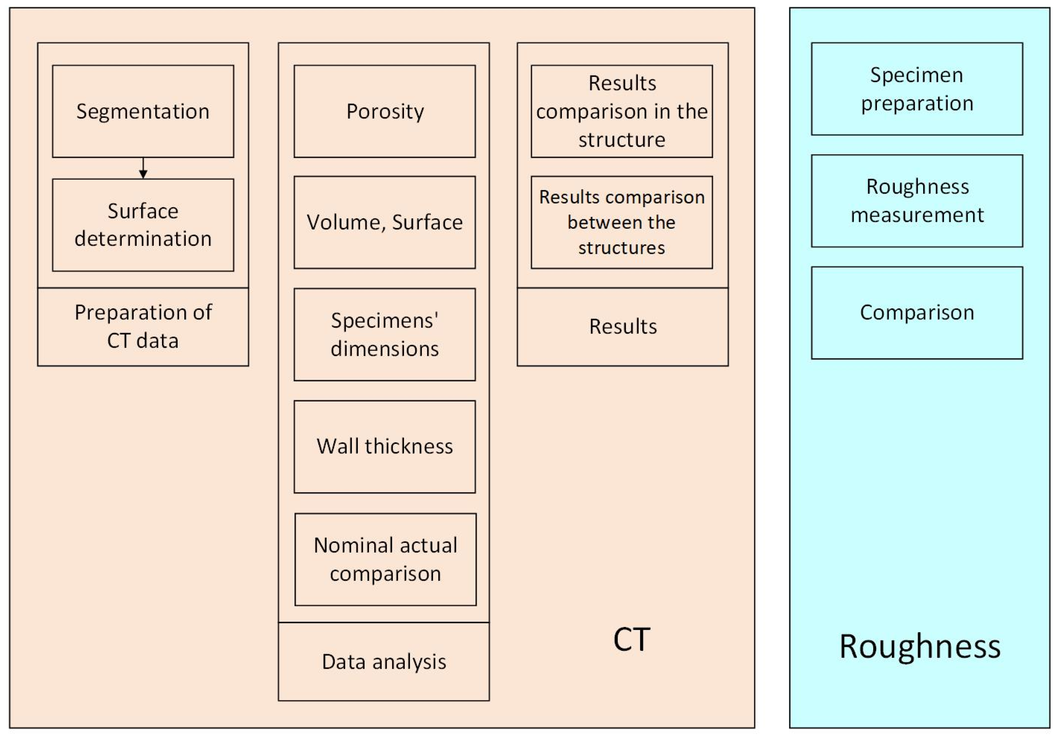 Applsci 14 00648 g003