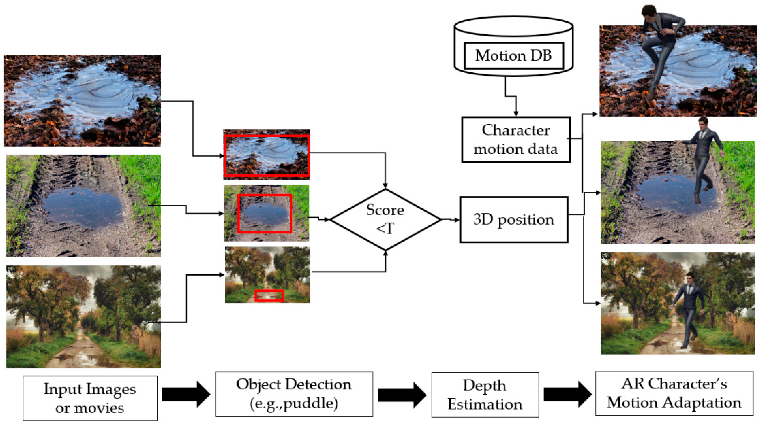 Applsci 14 00650 g003