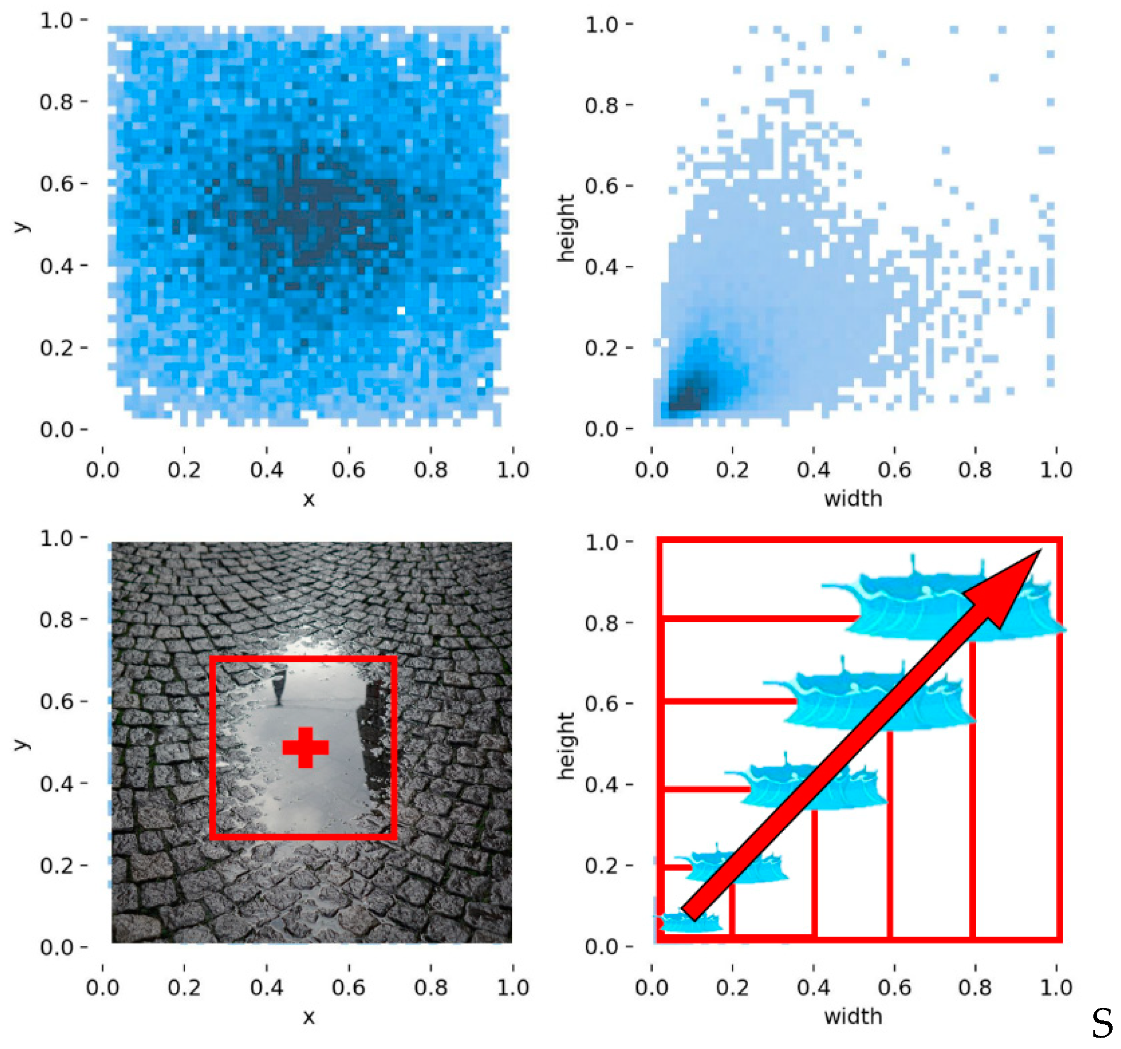 Applsci 14 00650 g006