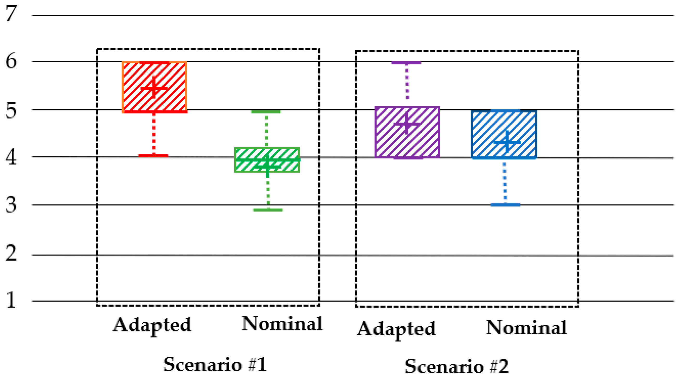 Applsci 14 00650 g008