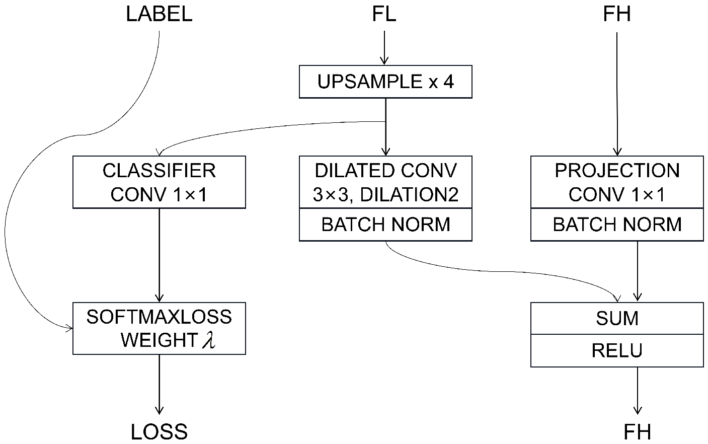 Applsci 14 00651 g003