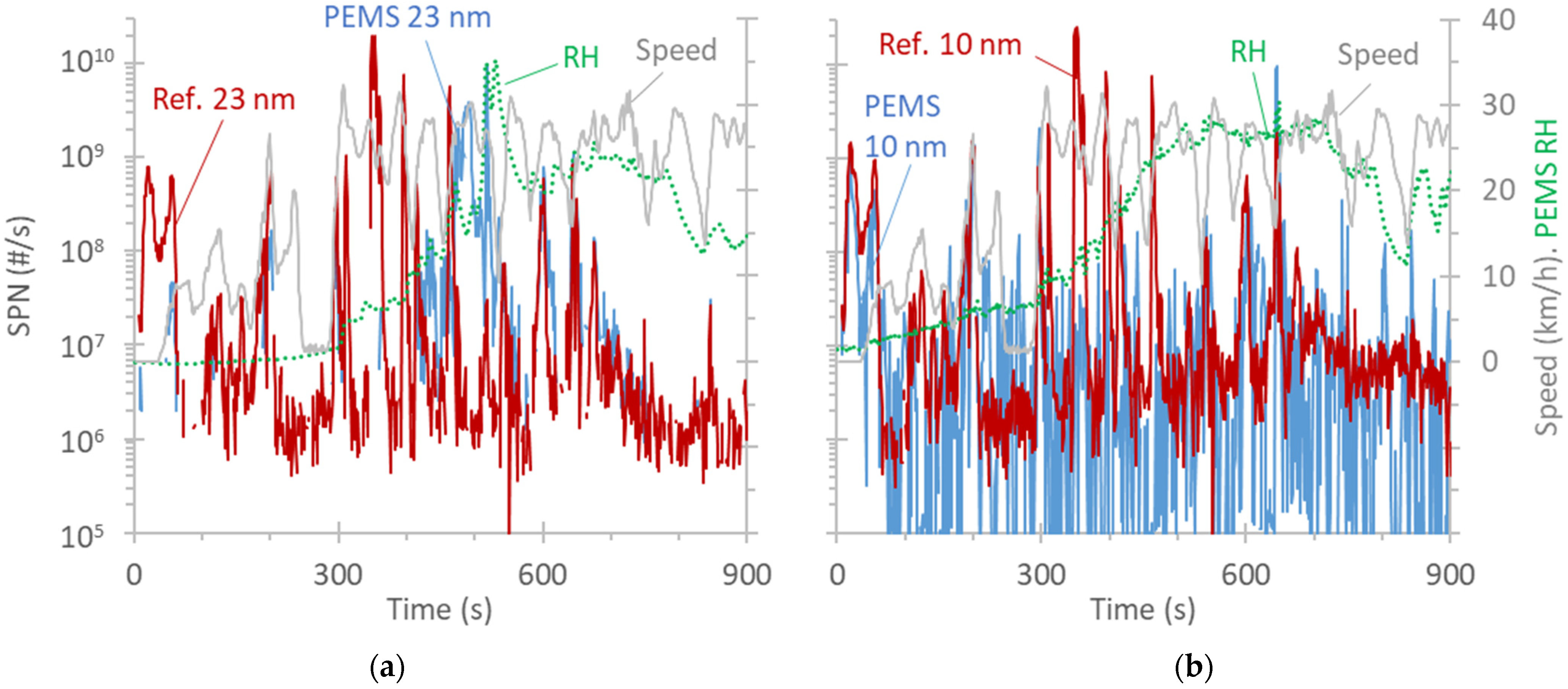Applsci 14 00654 g007