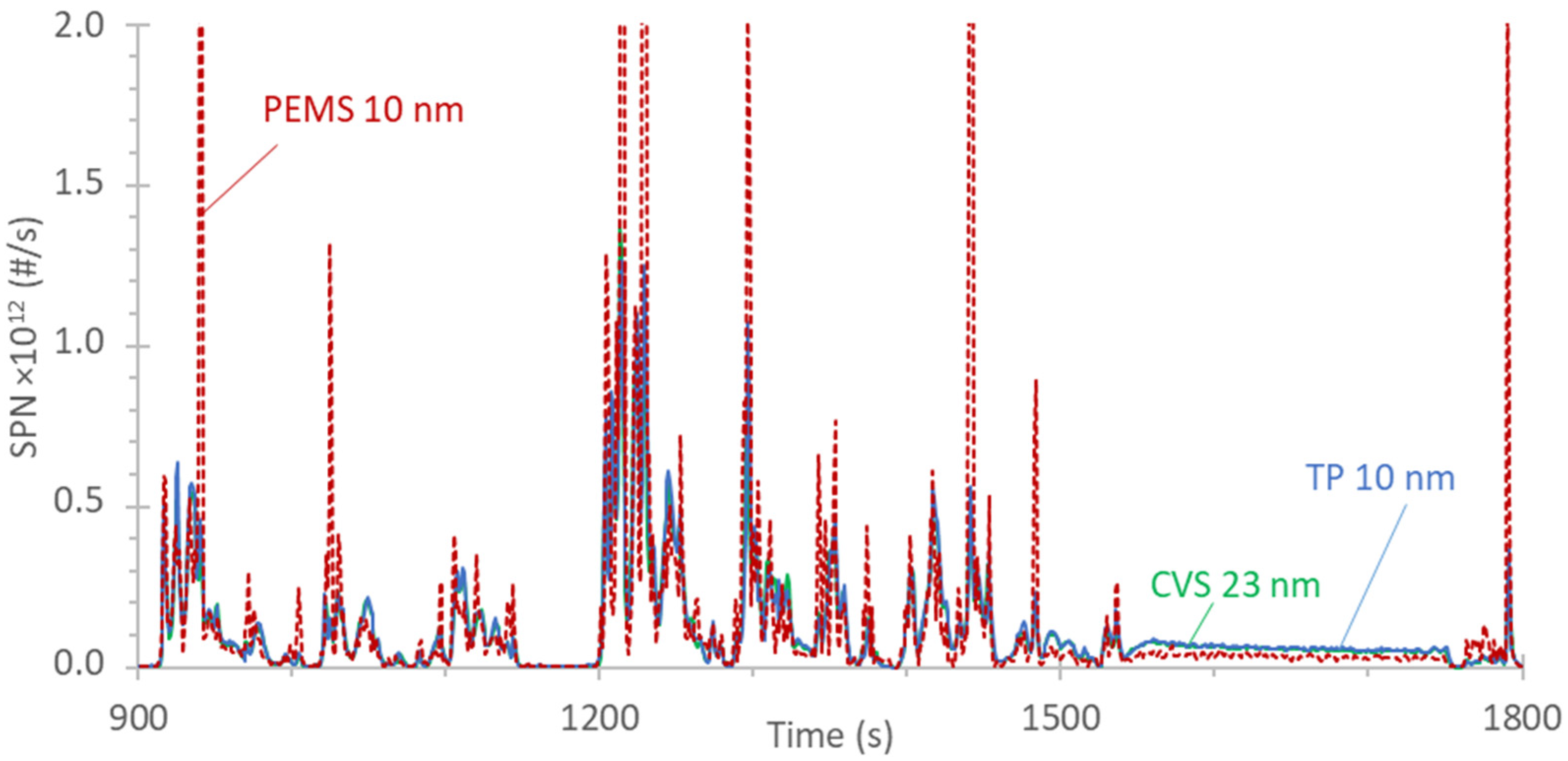 Applsci 14 00654 g0a1