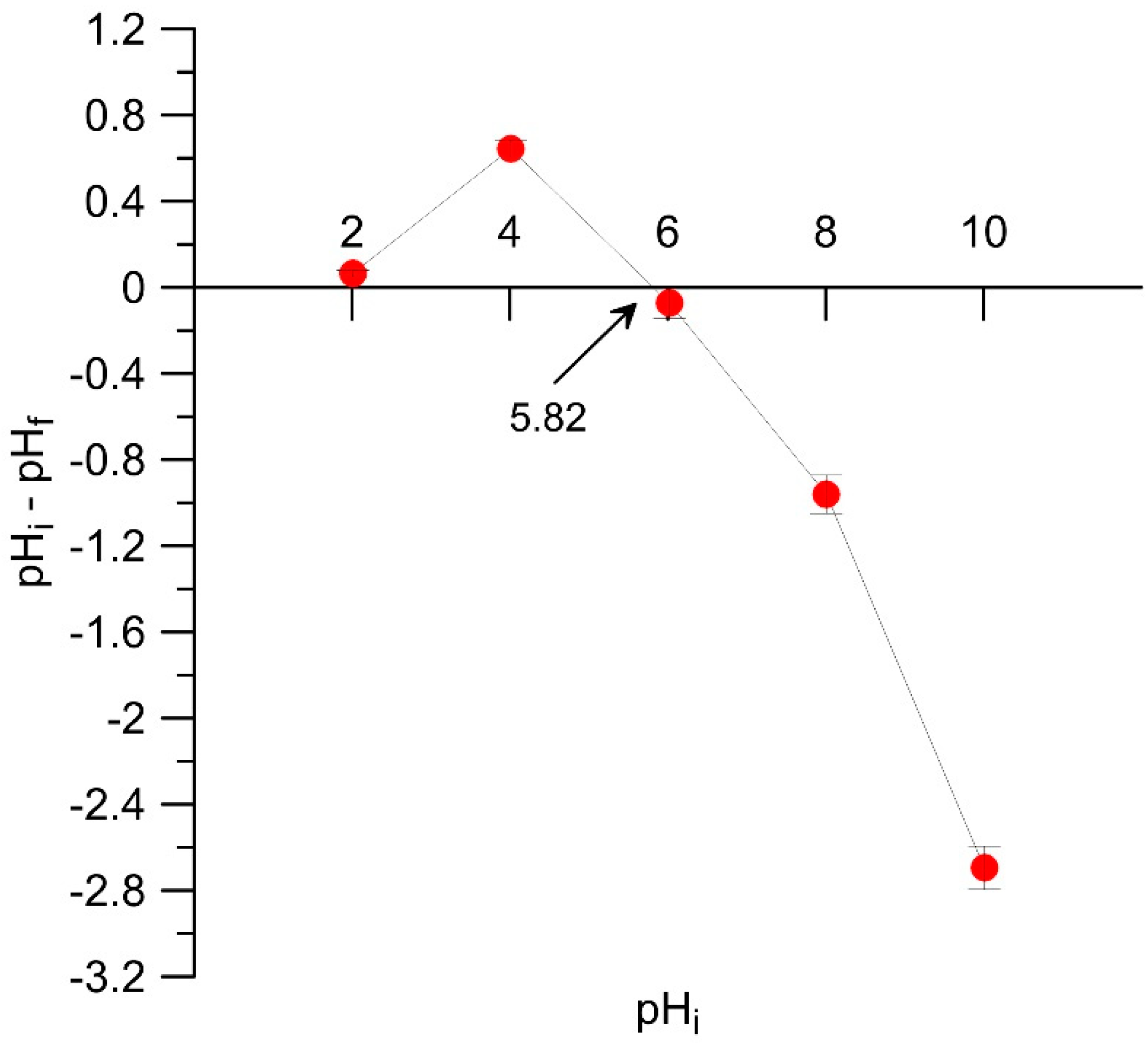 Applsci 14 00655 g006