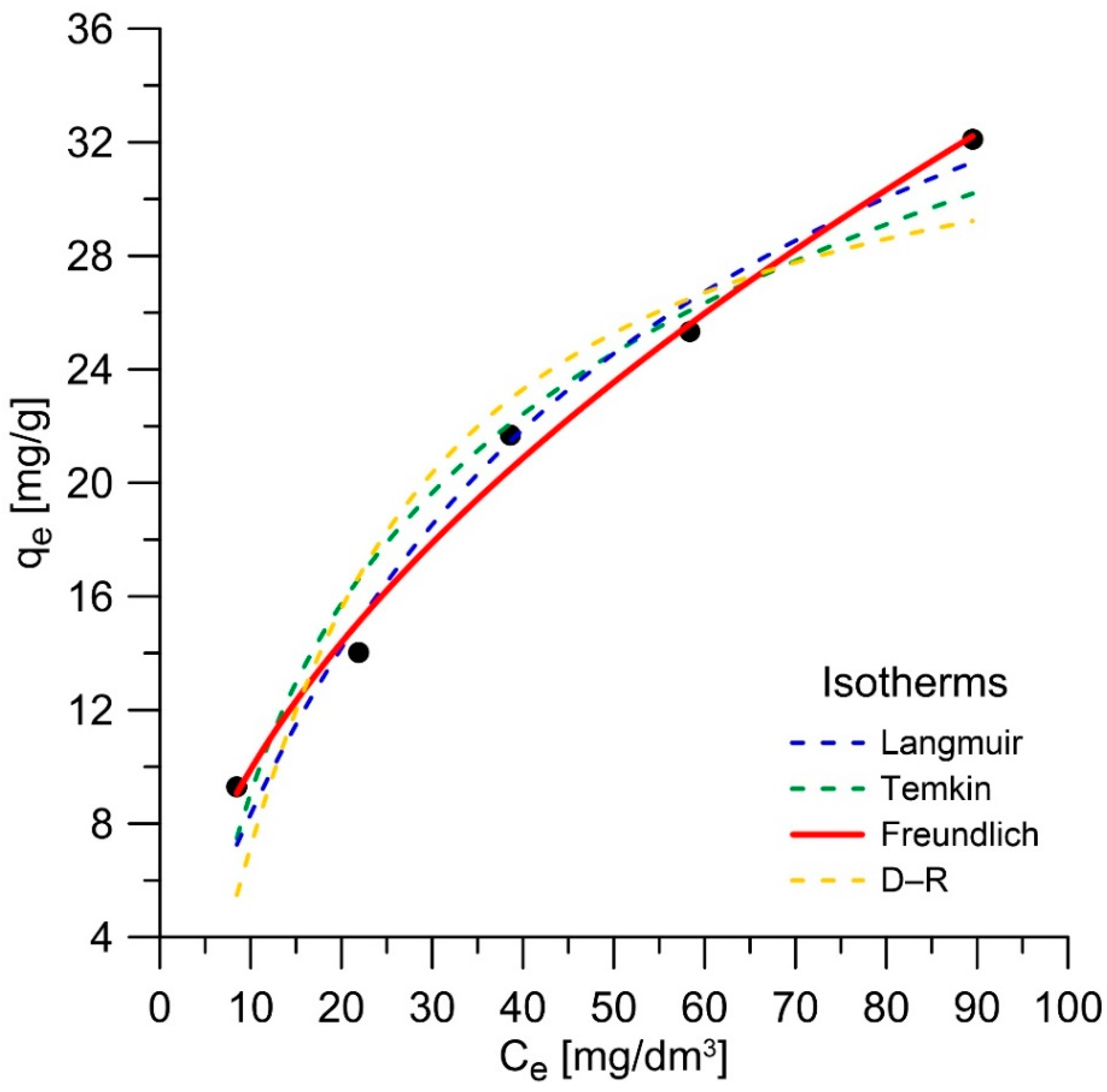 Applsci 14 00655 g008