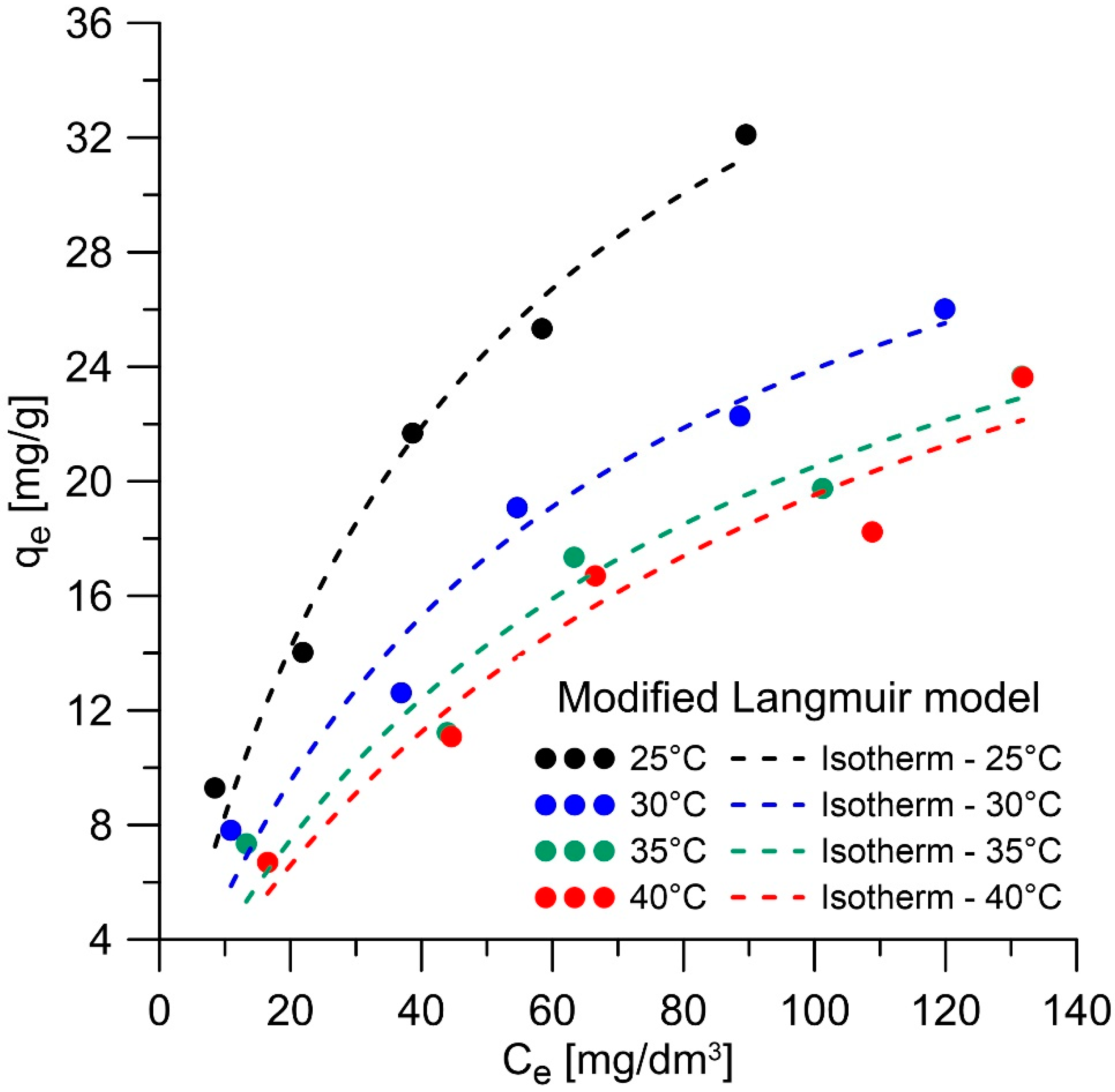 Applsci 14 00655 g010