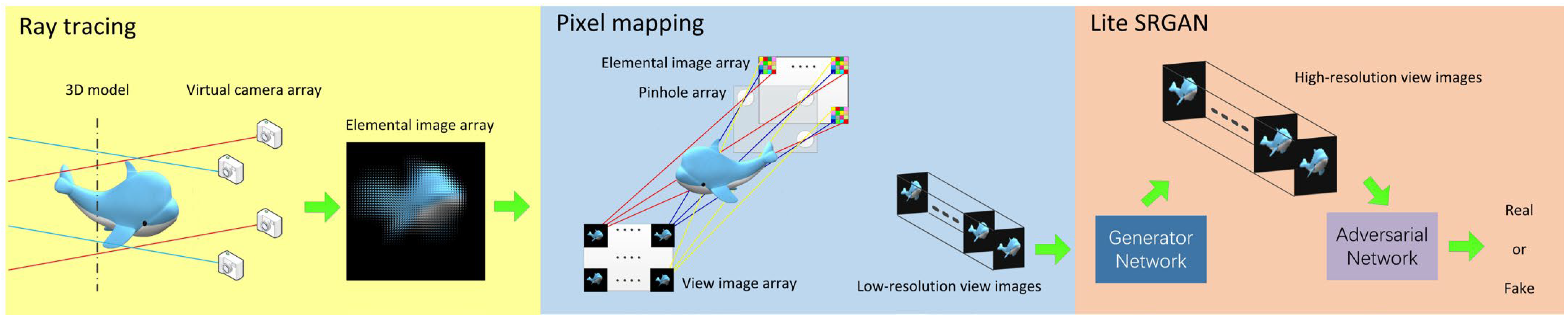 Applsci 14 00656 g001