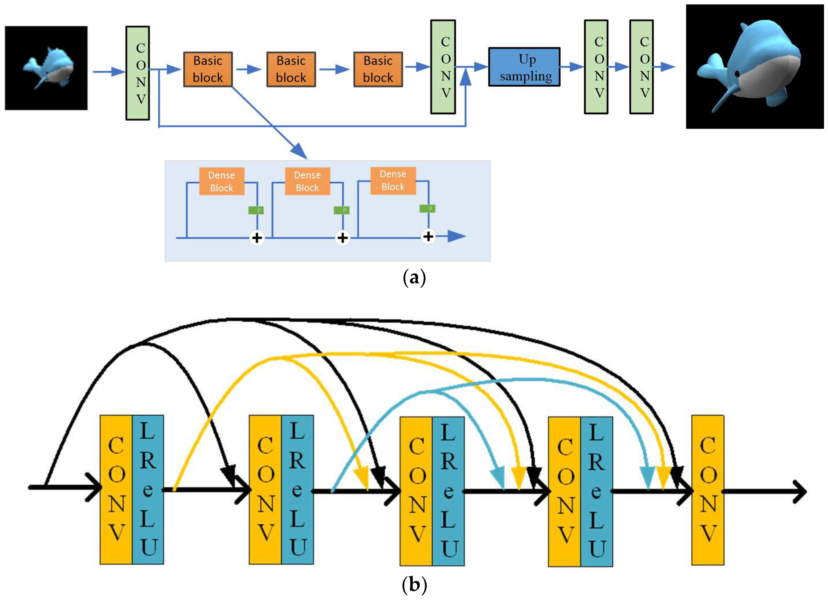 Applsci 14 00656 g003