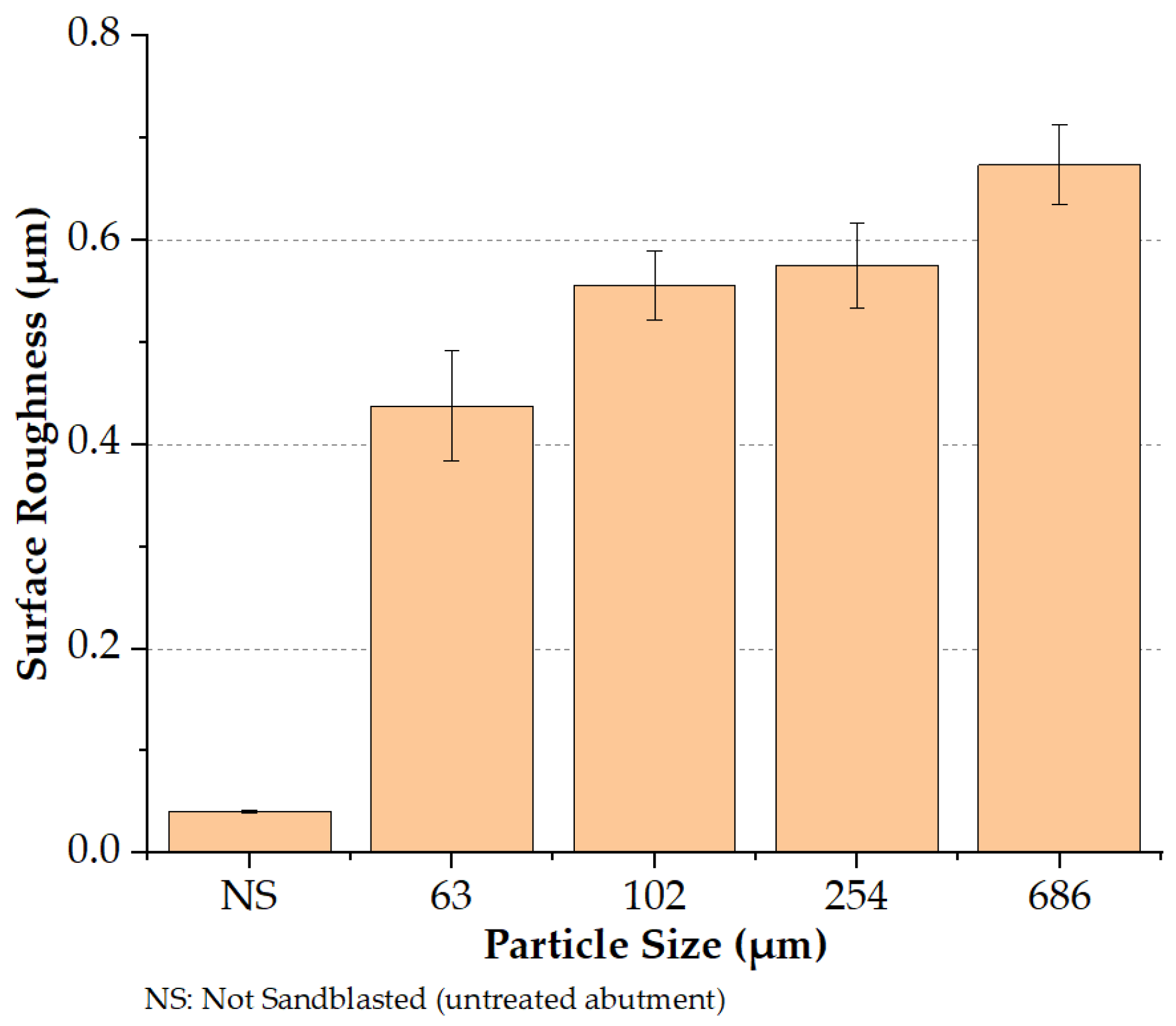 Applsci 14 00660 g007 Applsci 14 00660 g007