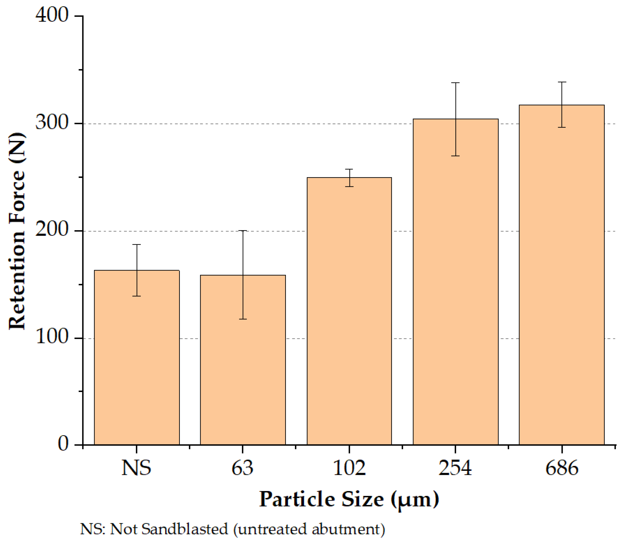 Applsci 14 00660 g008 Applsci 14 00660 g008