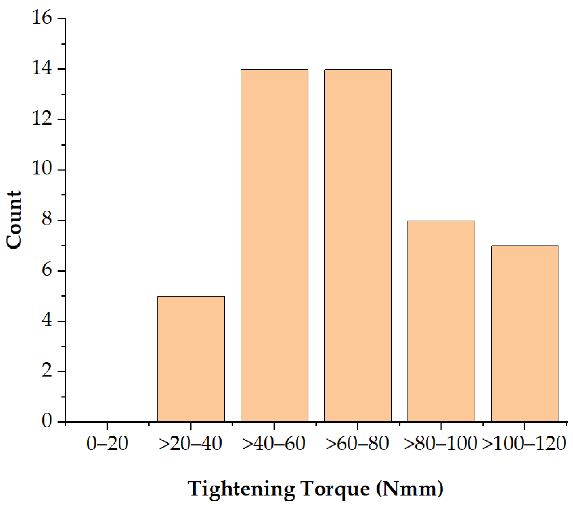 Applsci 14 00660 g009 Applsci 14 00660 g009