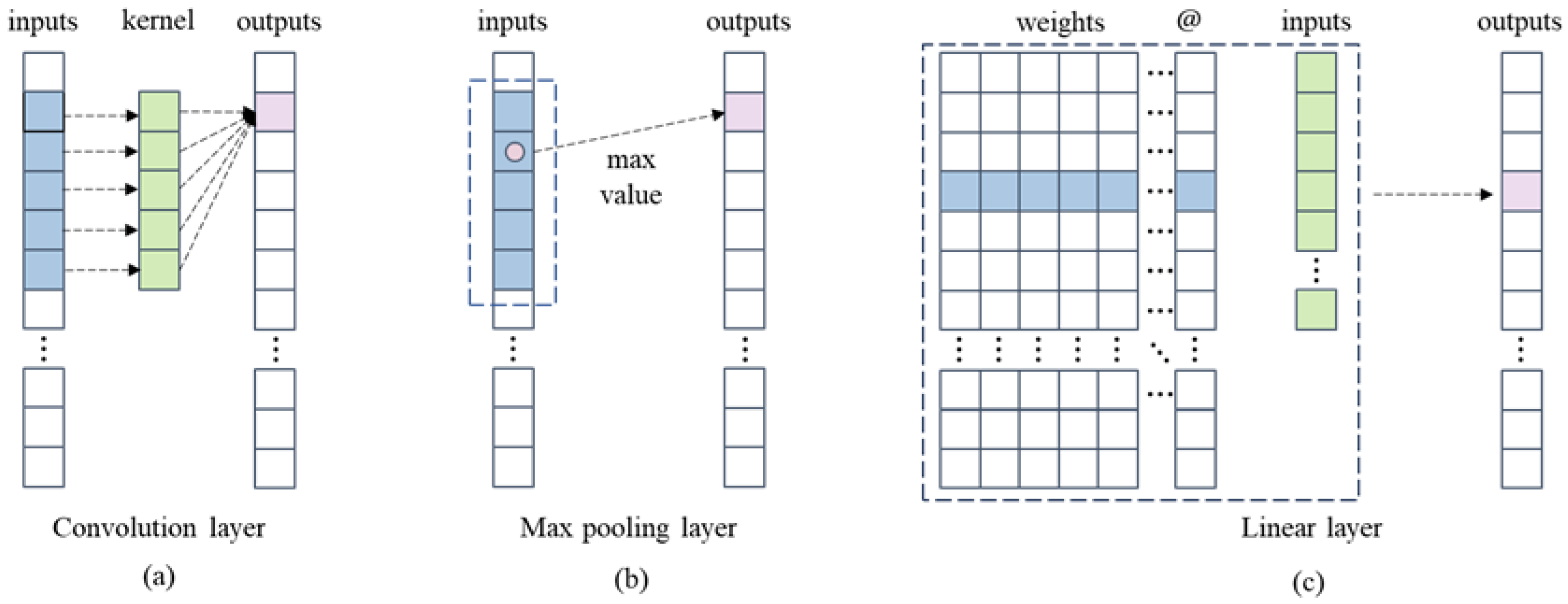 Applsci 14 00661 g004