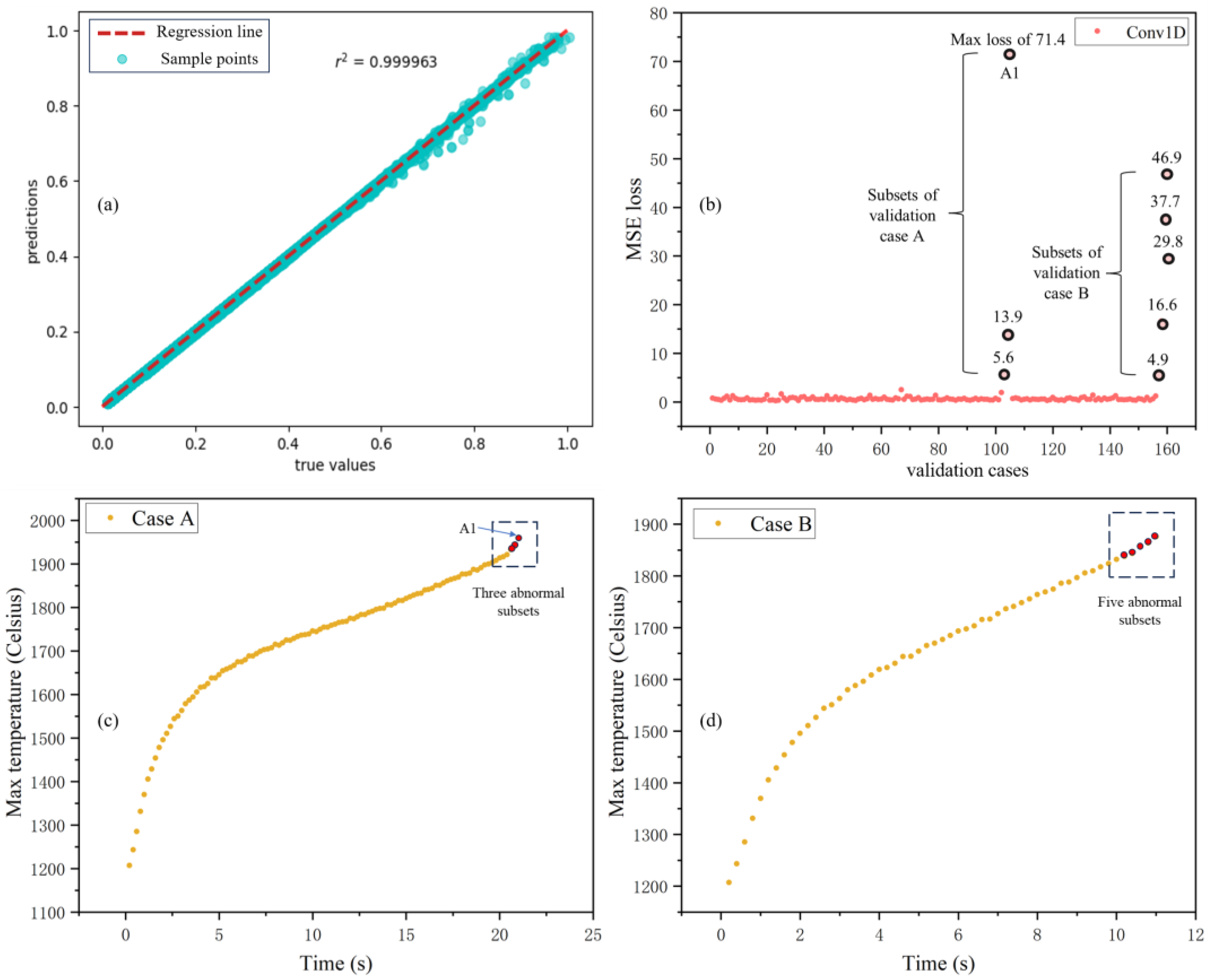 Applsci 14 00661 g008