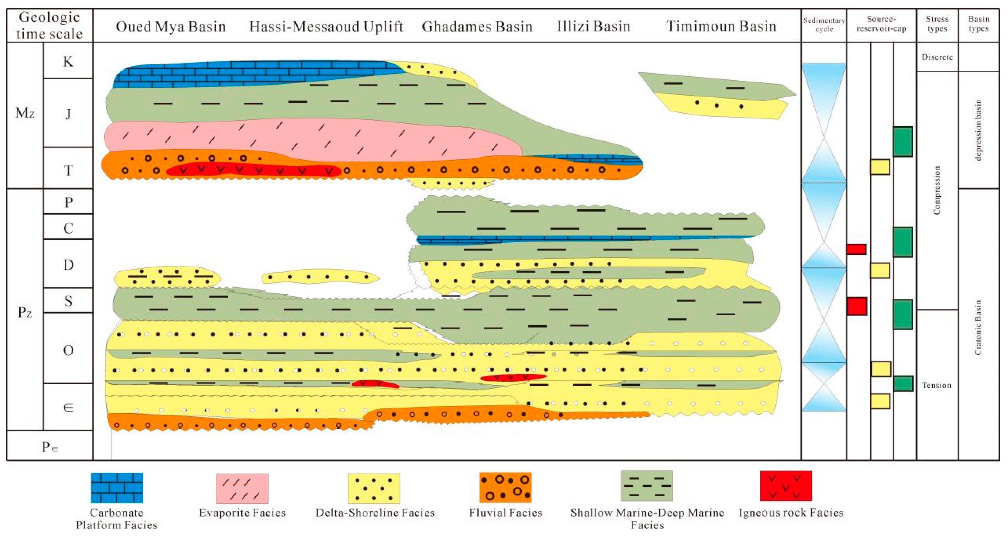 Applsci 14 00663 g004