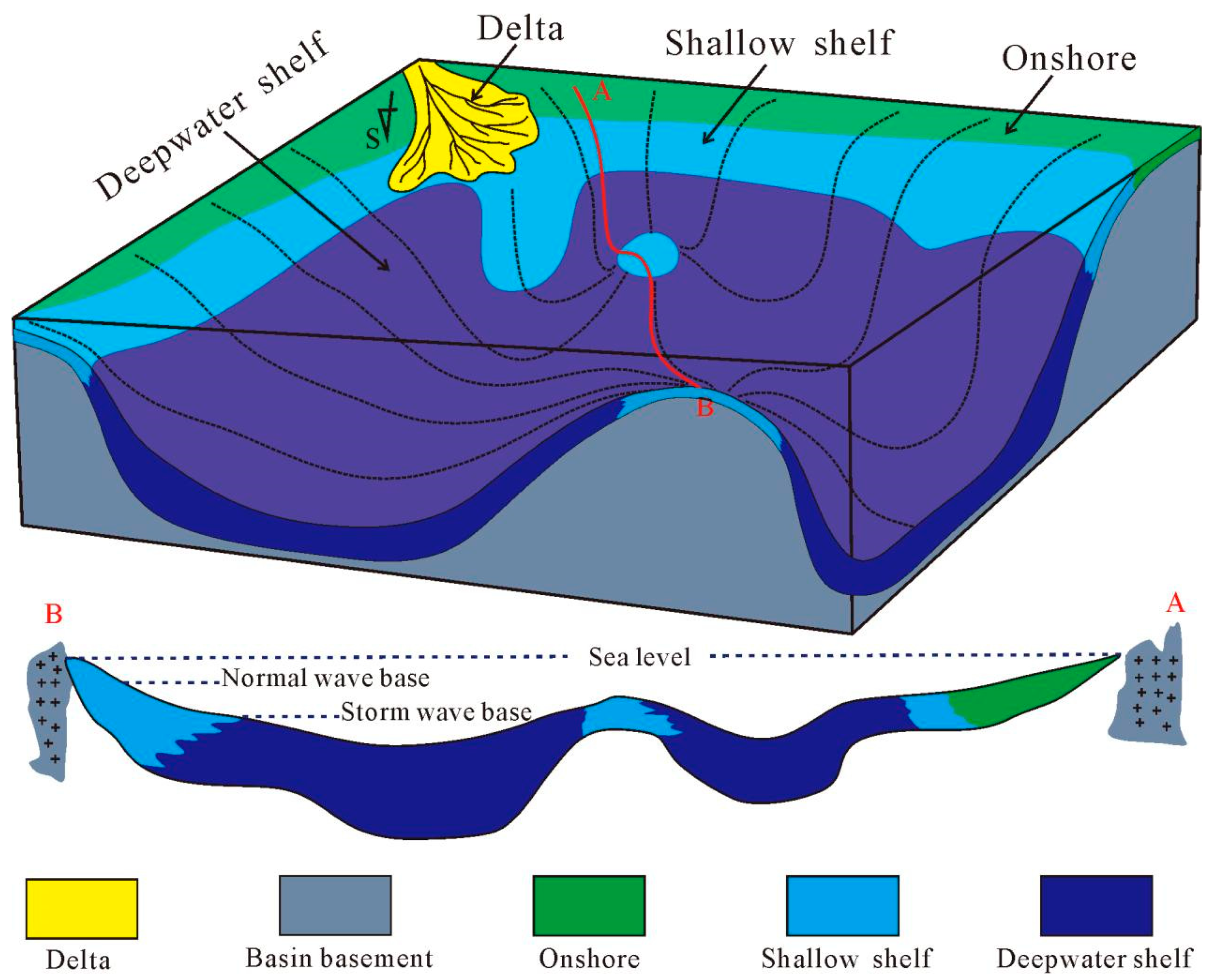 Applsci 14 00663 g012