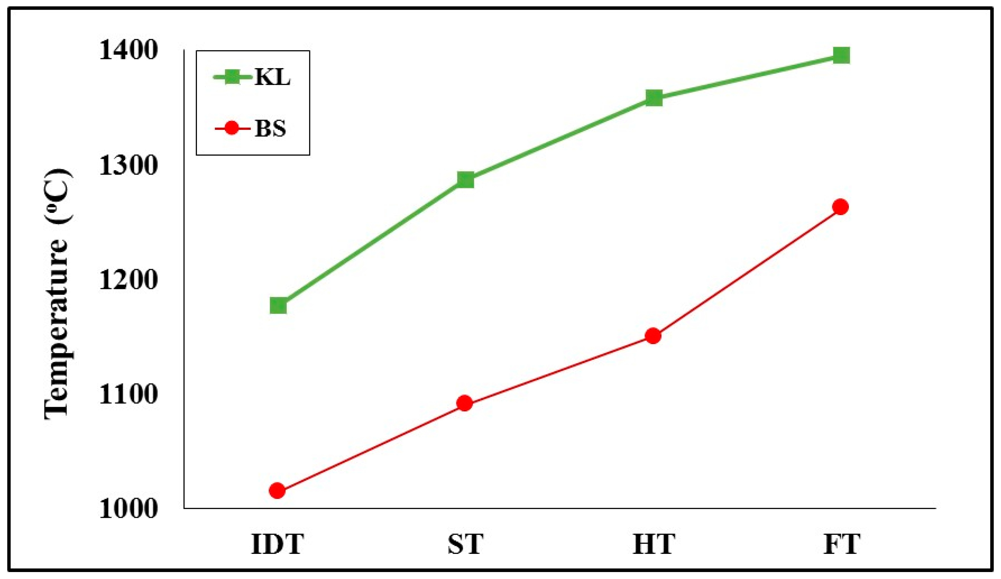 Applsci 14 00665 g002