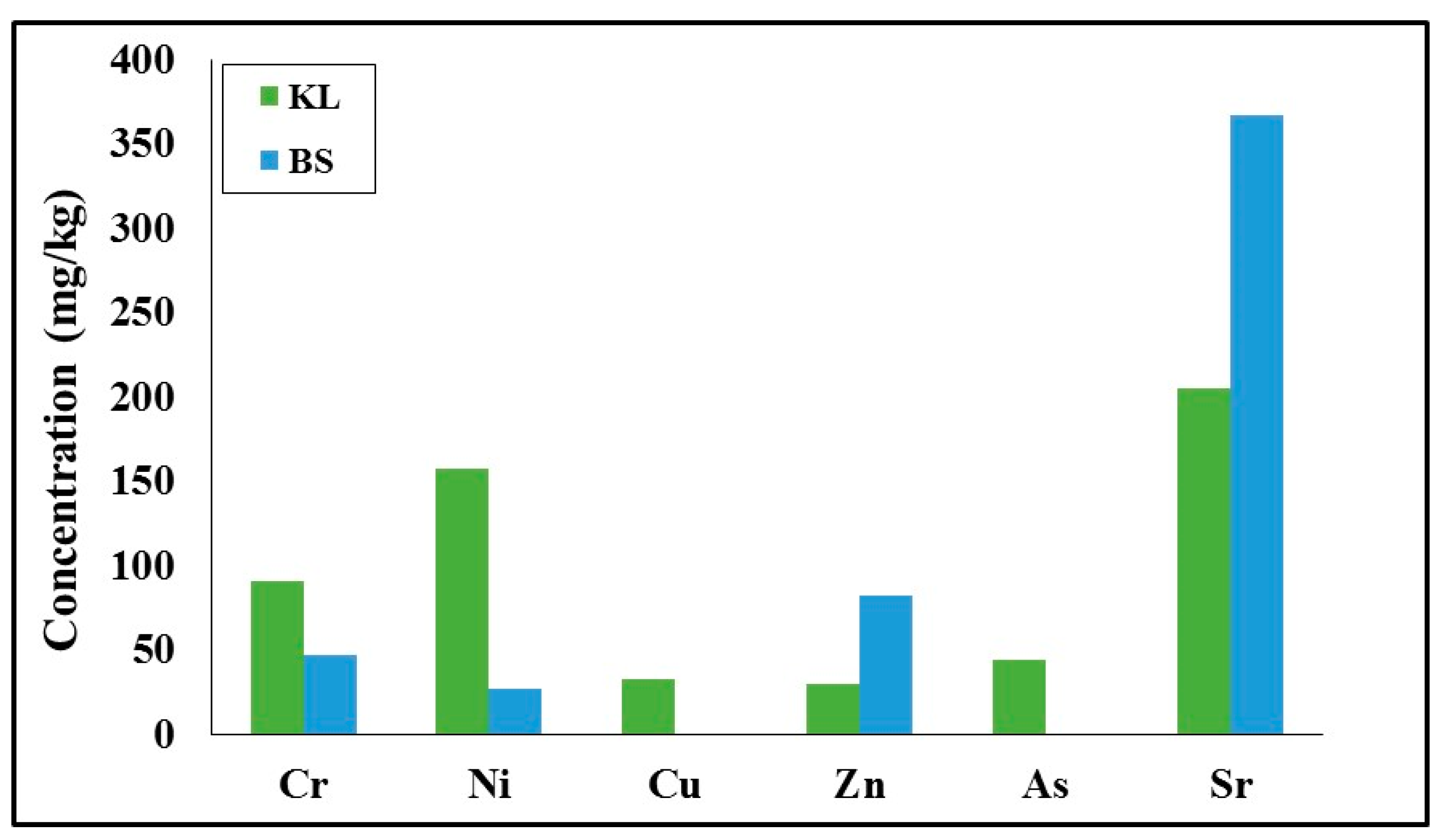 Applsci 14 00665 g004