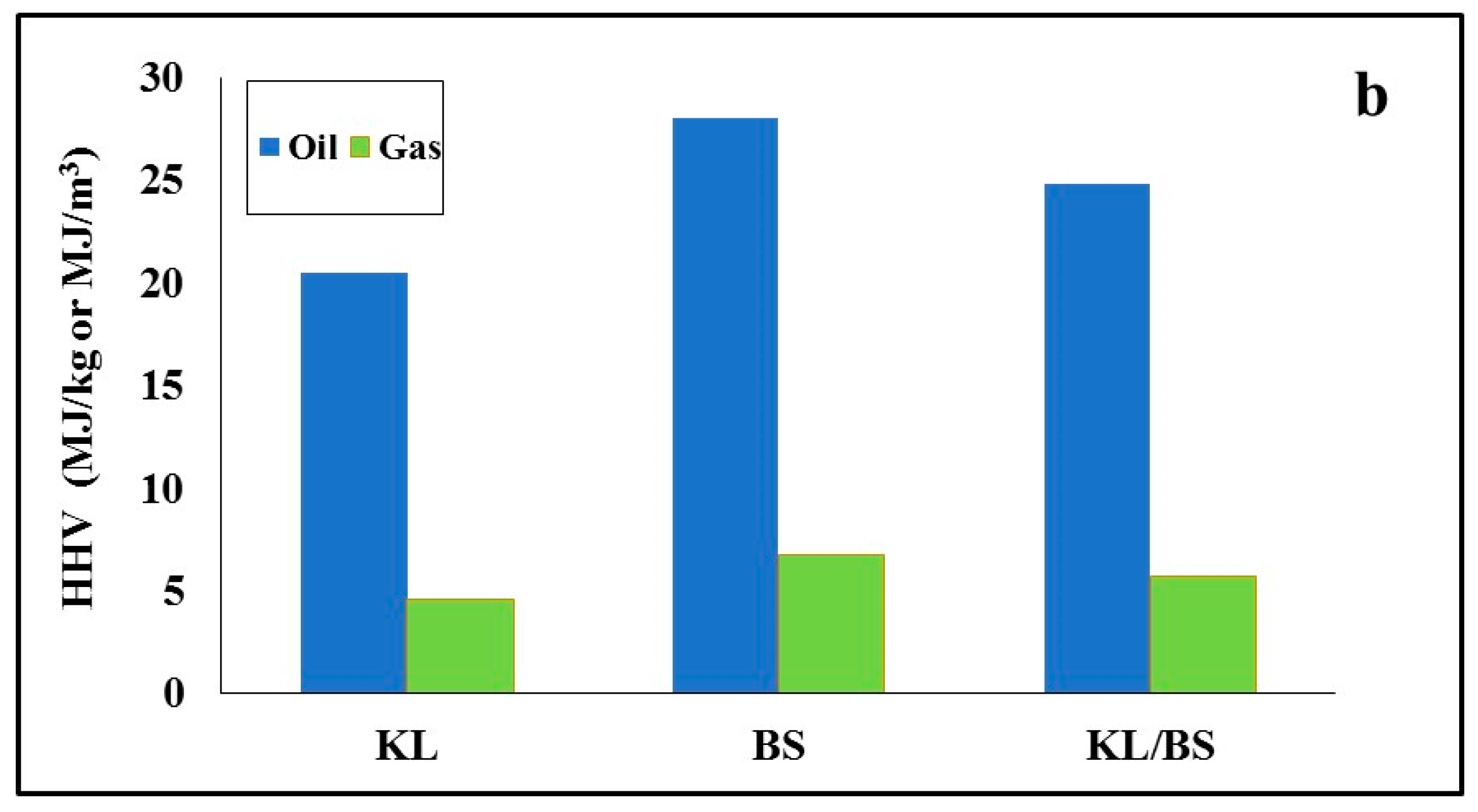 Applsci 14 00665 g005b