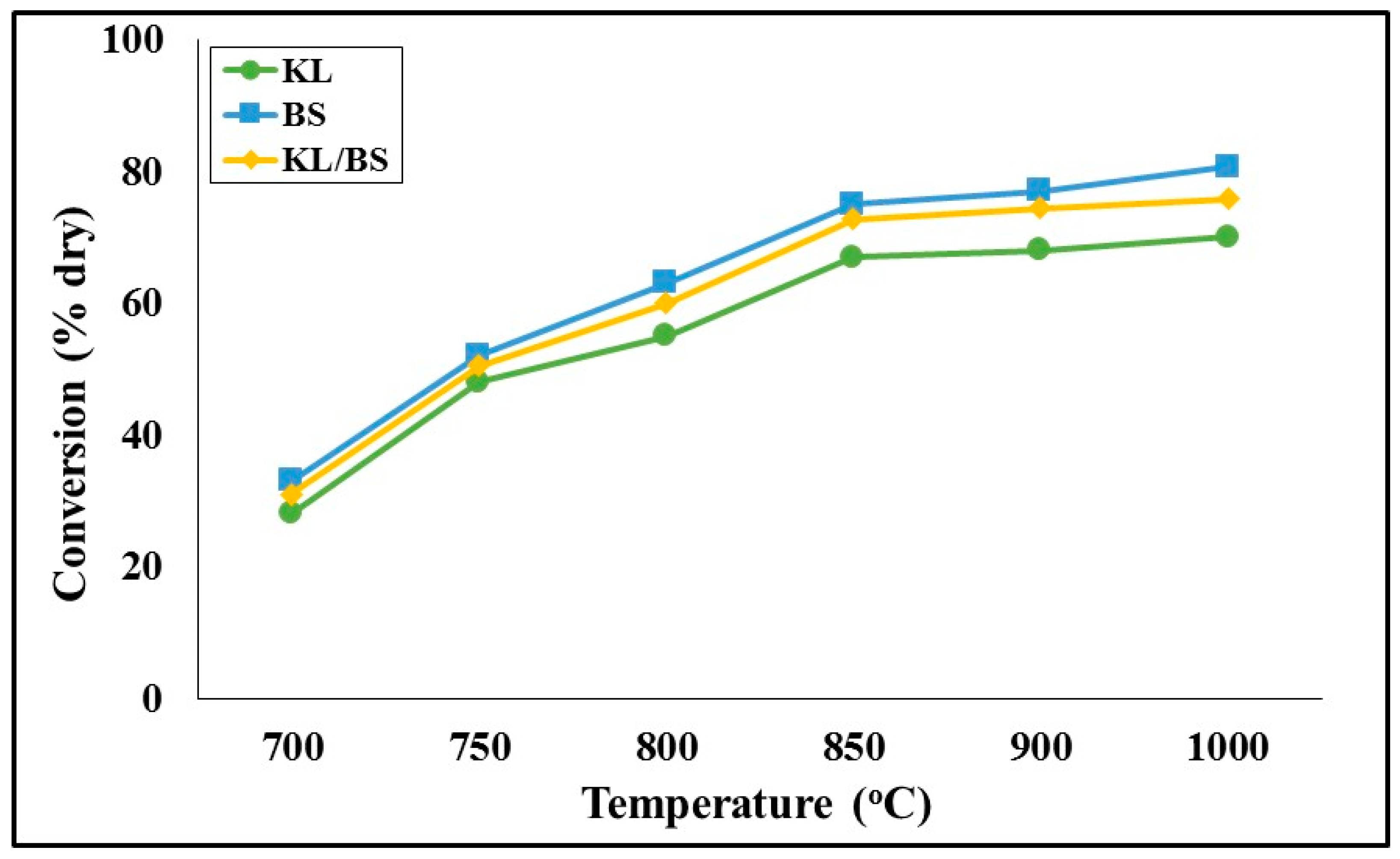 Applsci 14 00665 g006