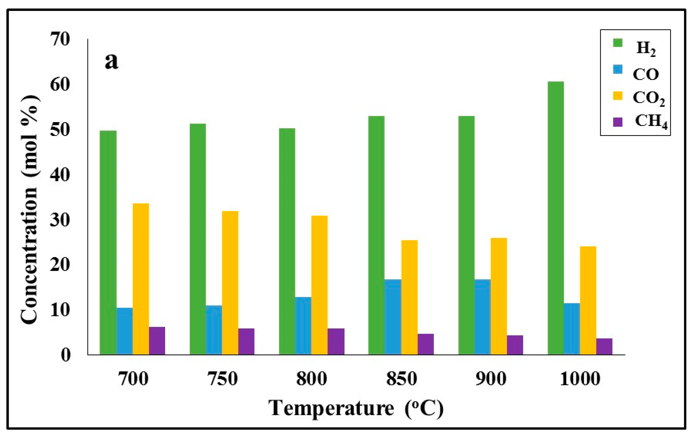 Applsci 14 00665 g007a