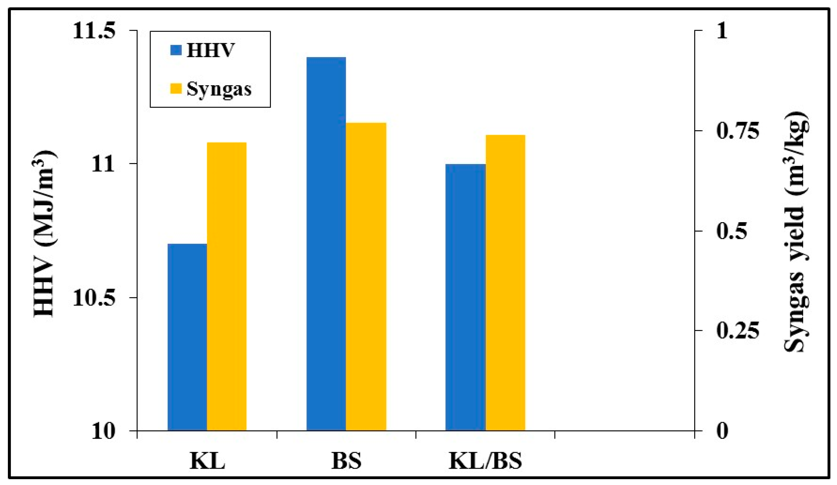 Applsci 14 00665 g008