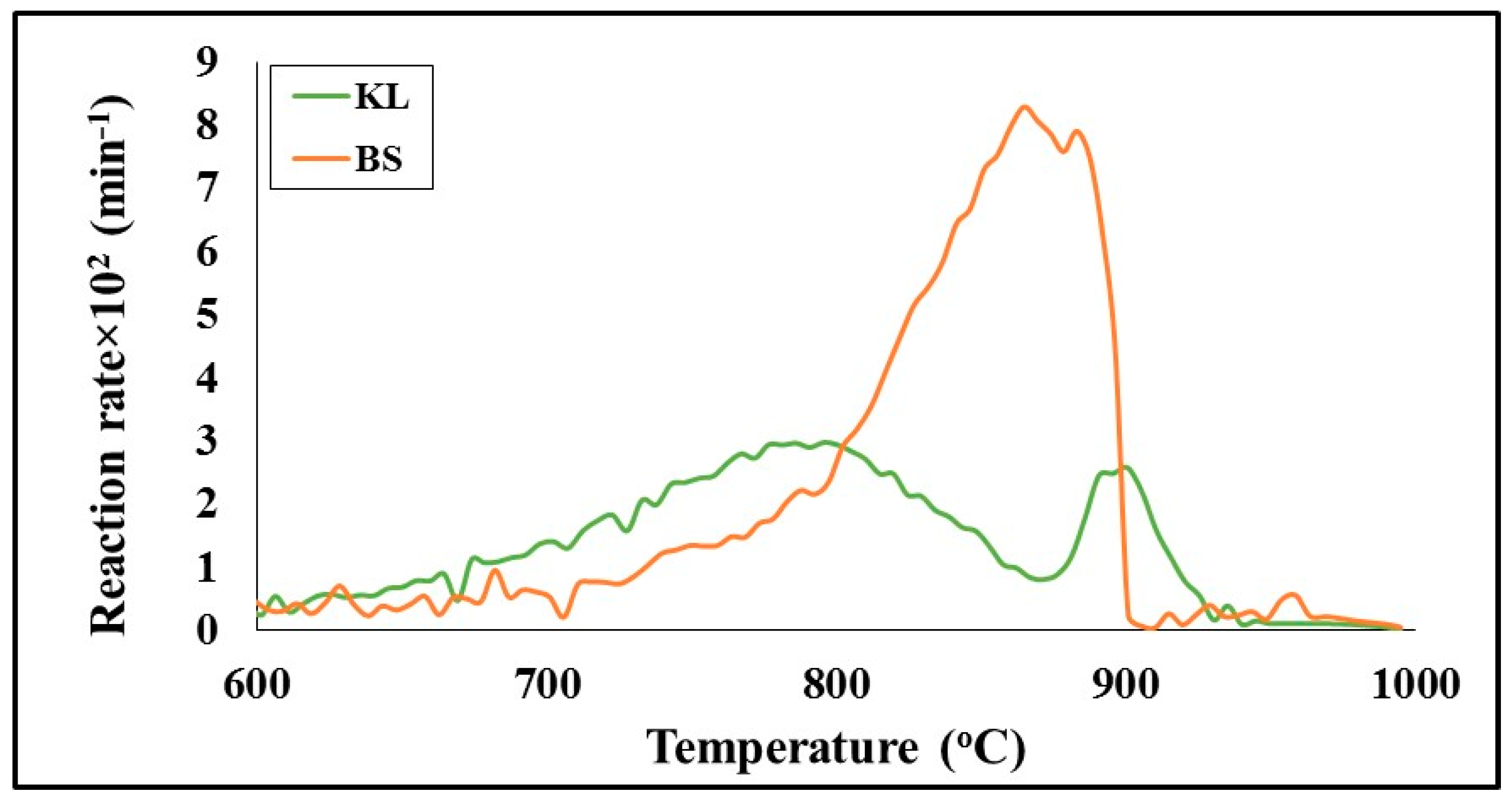 Applsci 14 00665 g009