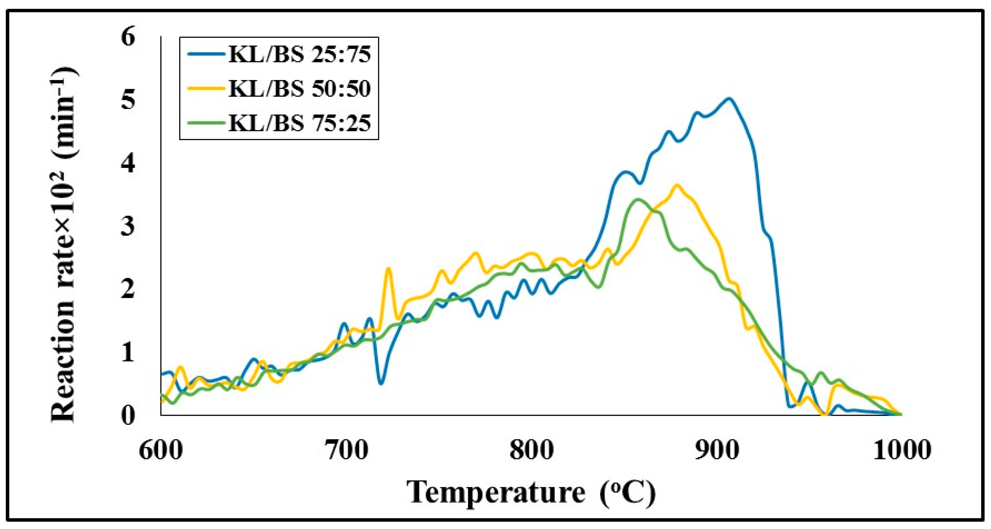 Applsci 14 00665 g010