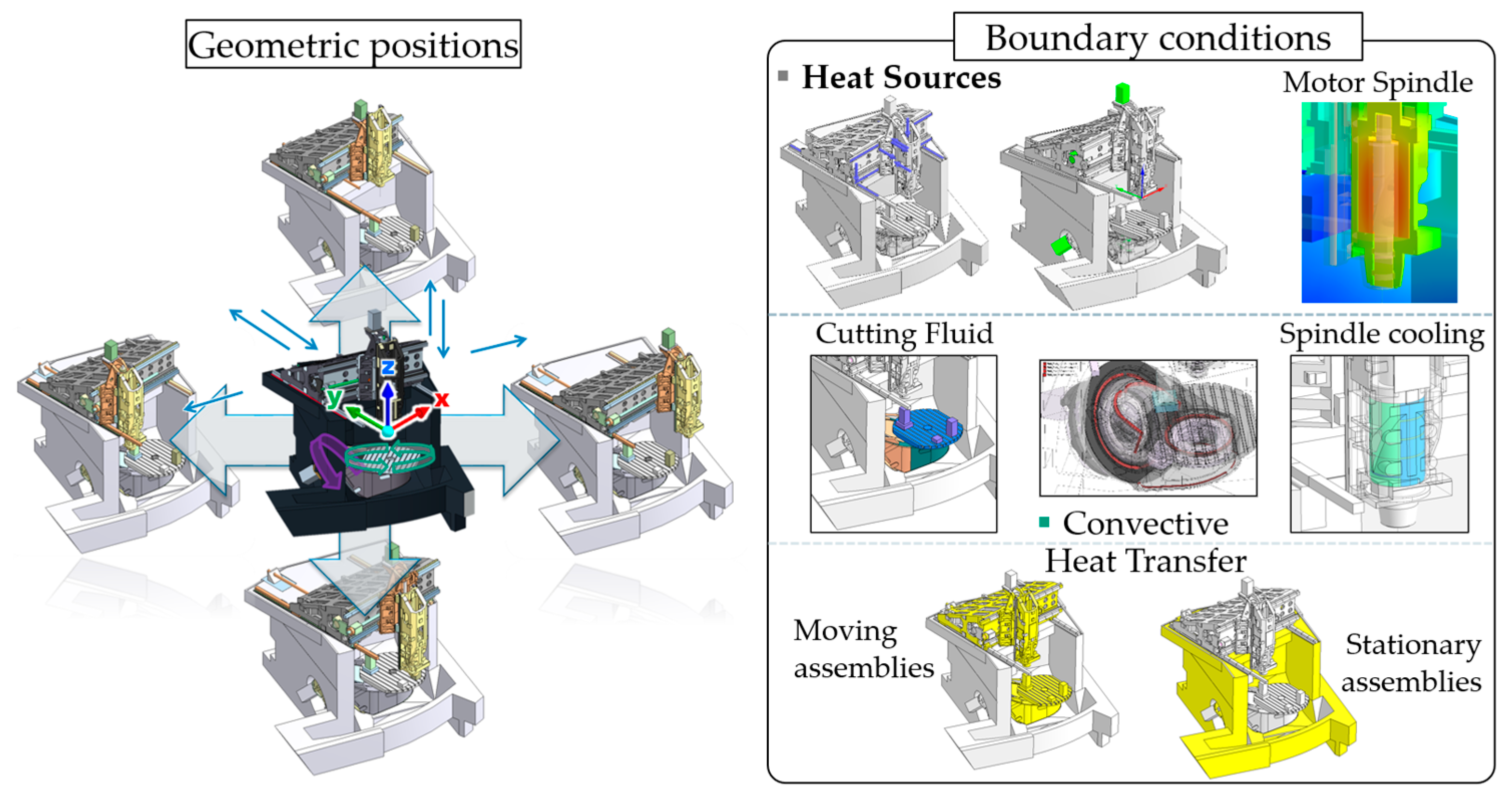 Applsci 14 00671 g006 Applsci 14 00671 g006