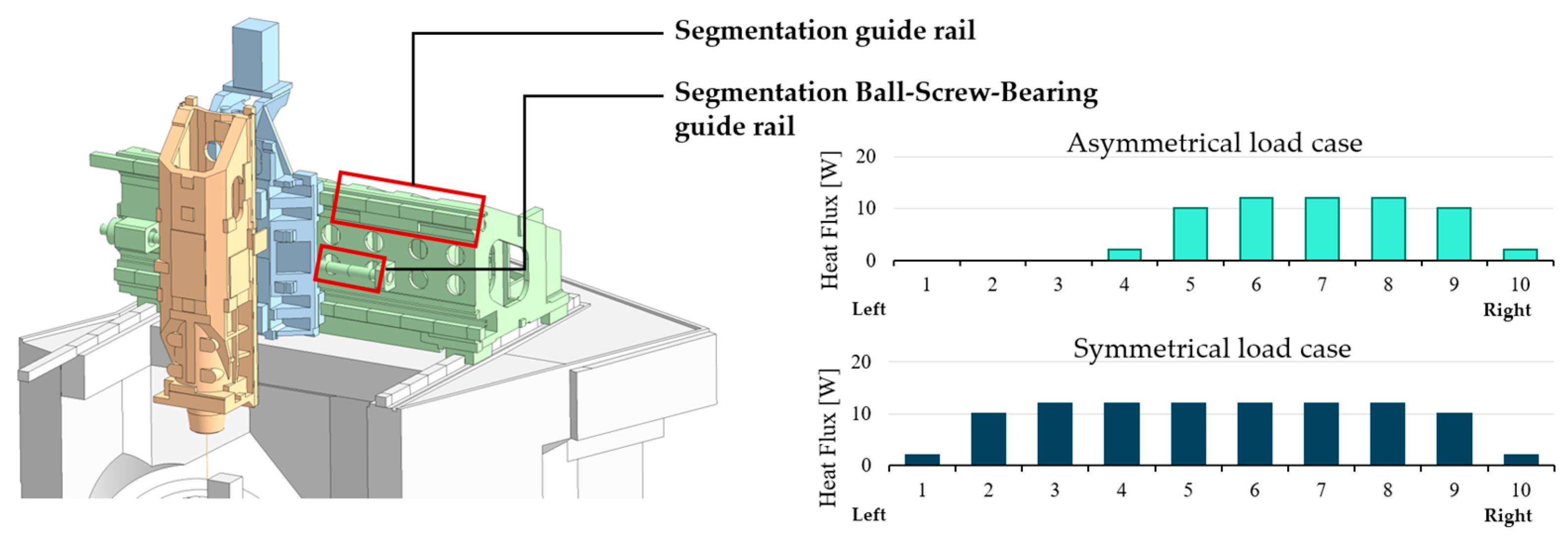 Applsci 14 00671 g007 Applsci 14 00671 g007