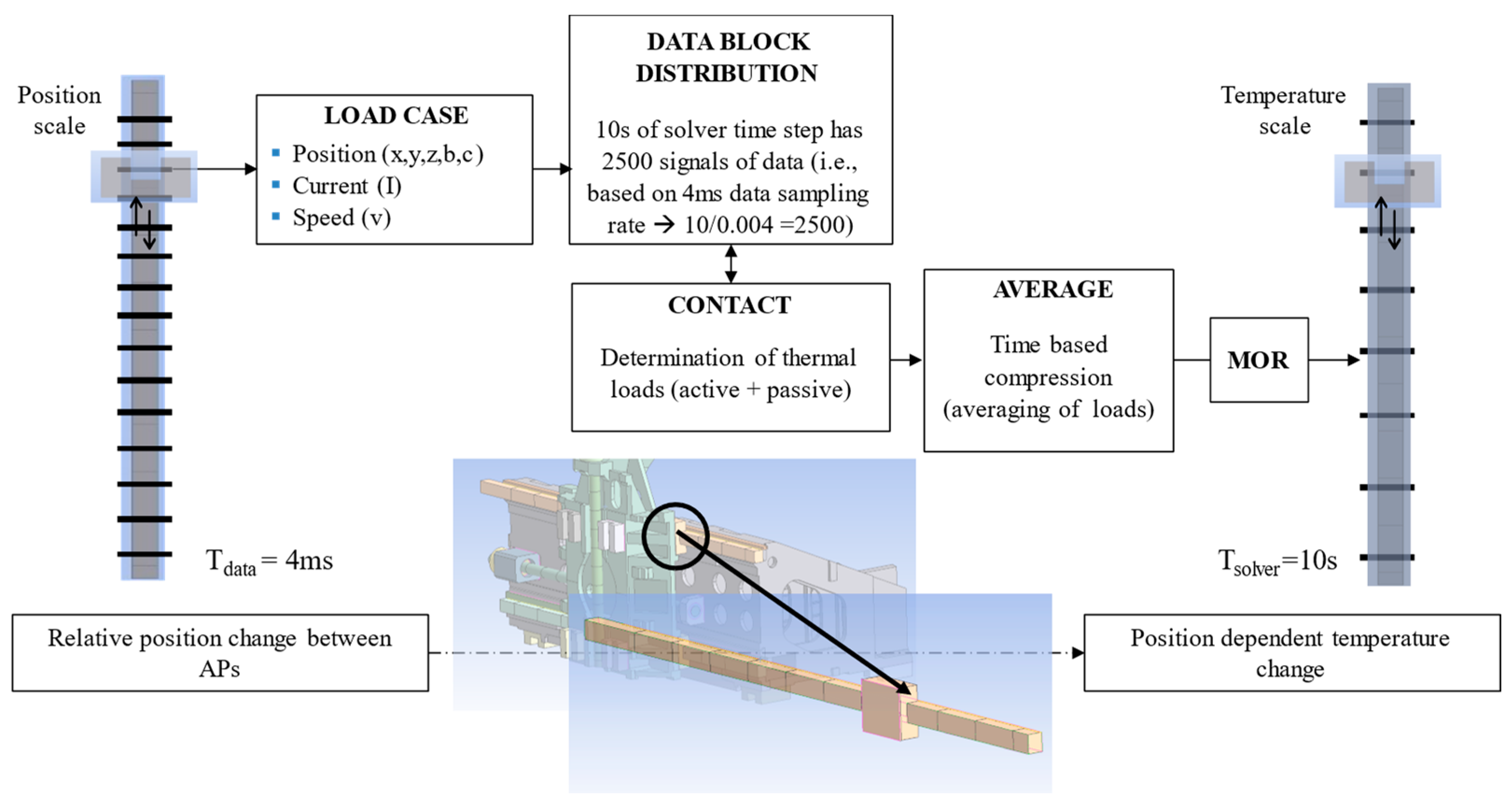 Applsci 14 00671 g014 Applsci 14 00671 g014