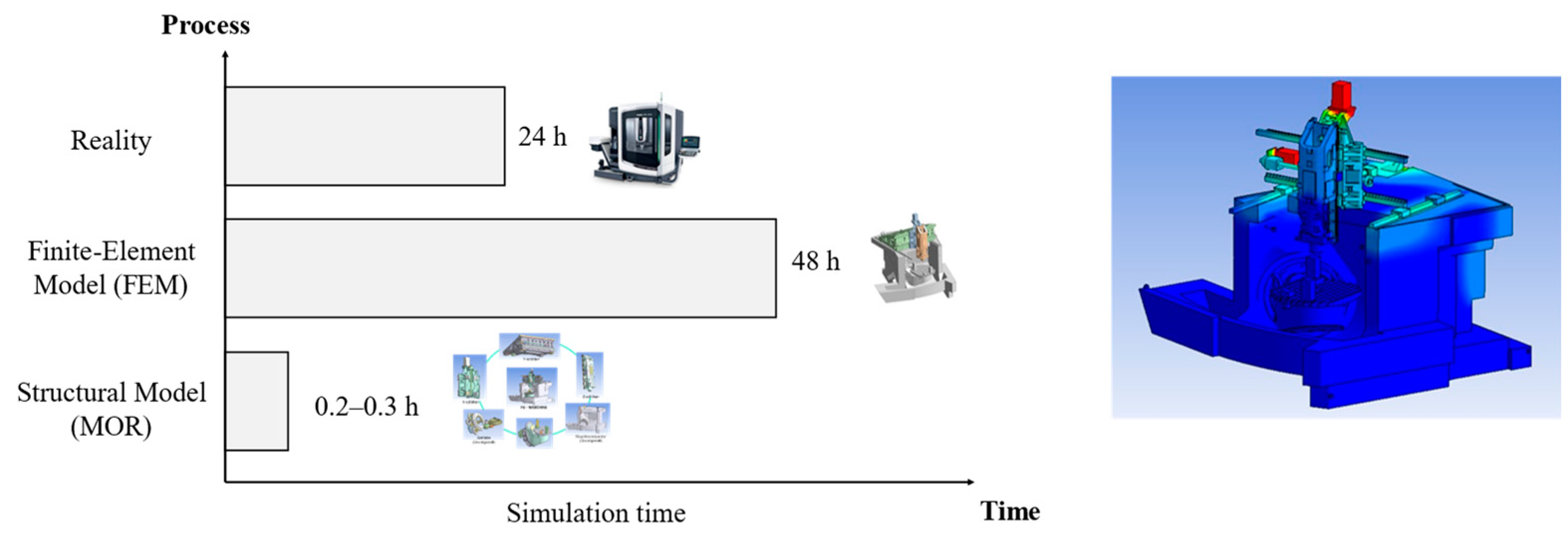 Applsci 14 00671 g015 Applsci 14 00671 g015