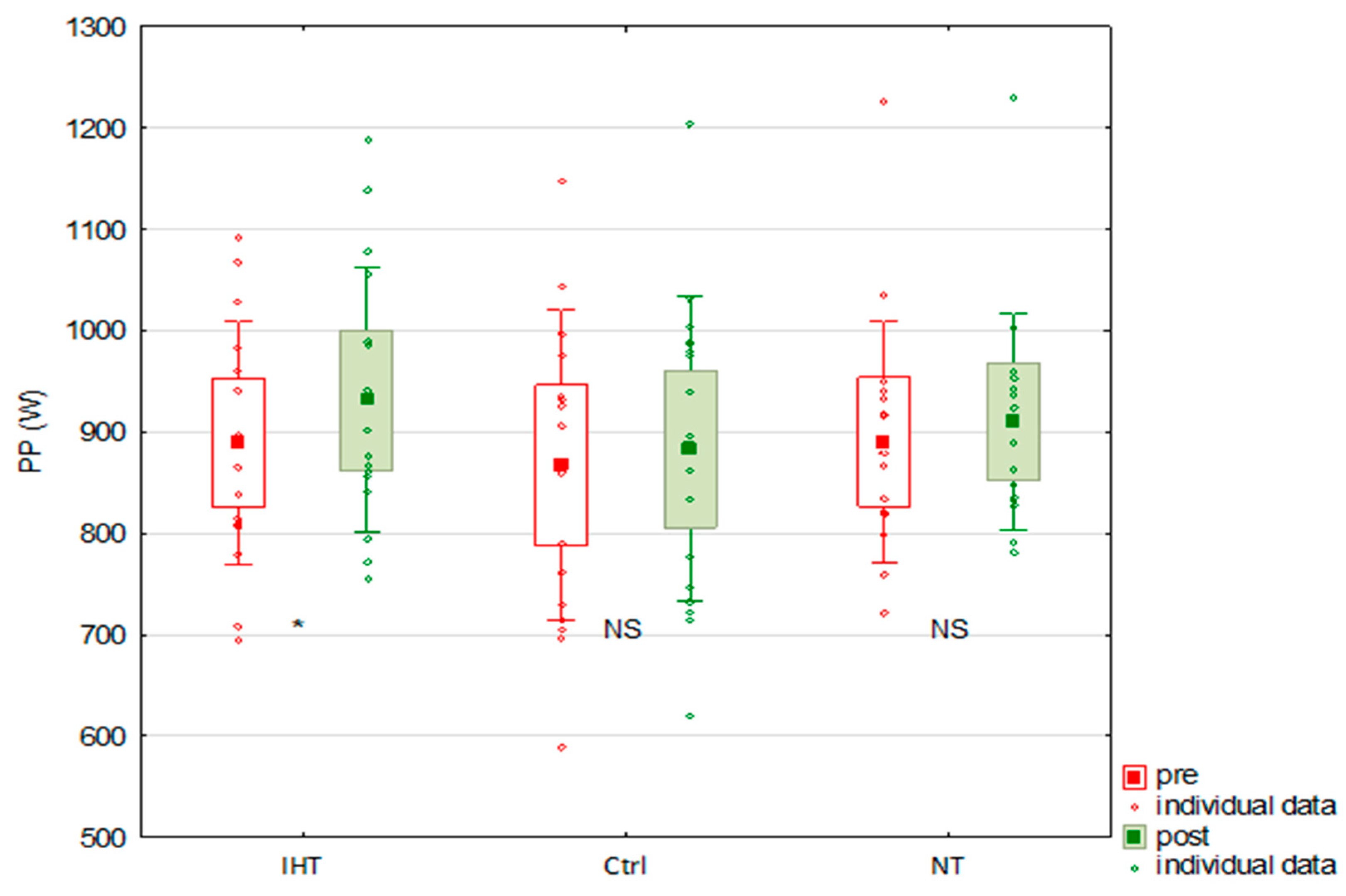 Applsci 14 00676 g002
